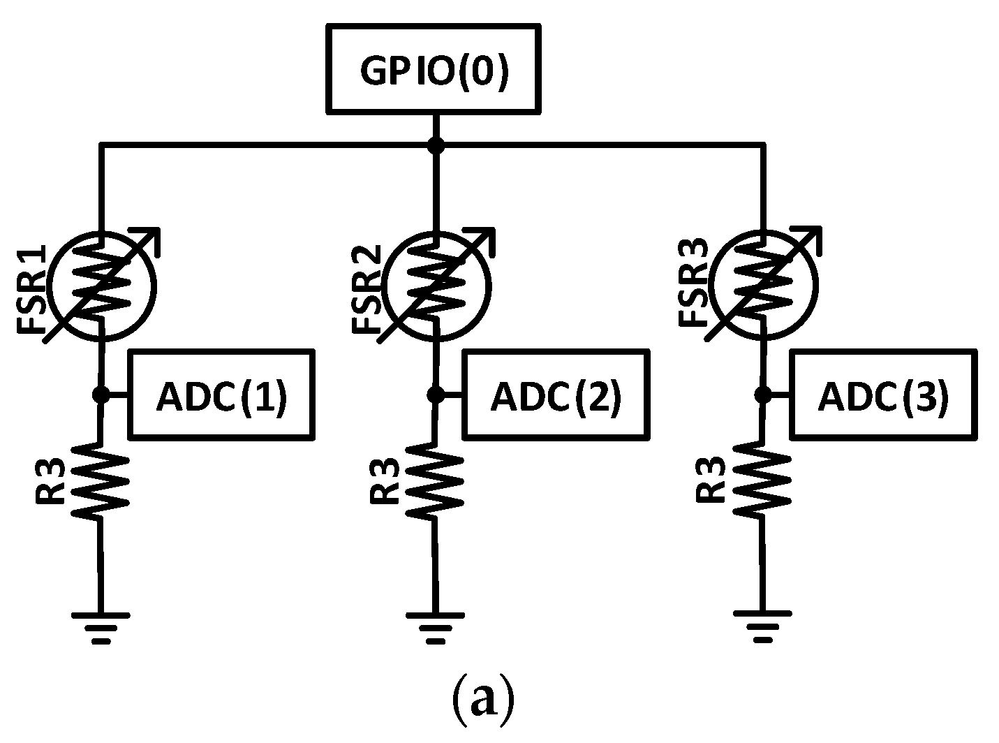 Electronics 10 02423 g011a 550