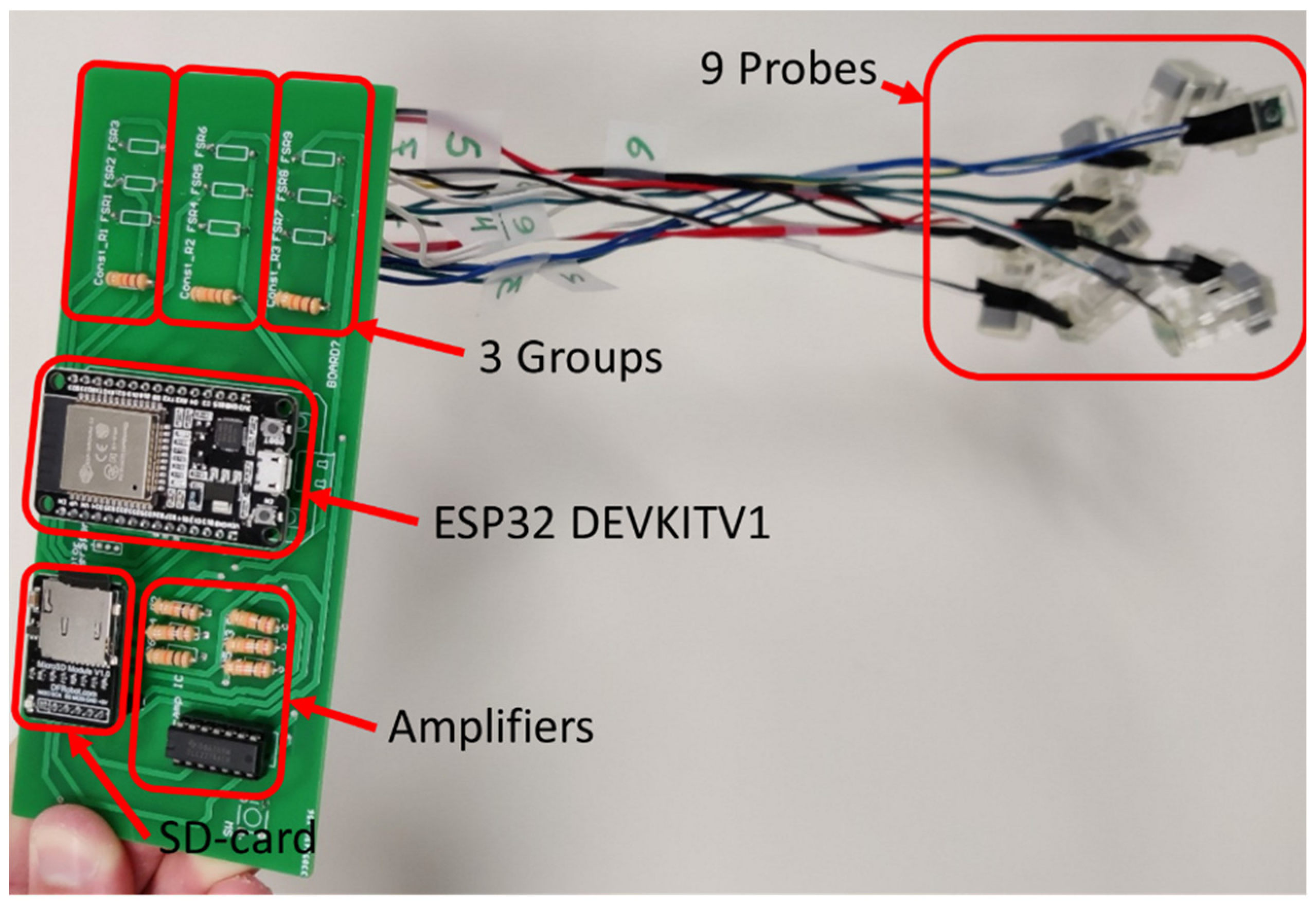Electronics 10 02423 g012 550