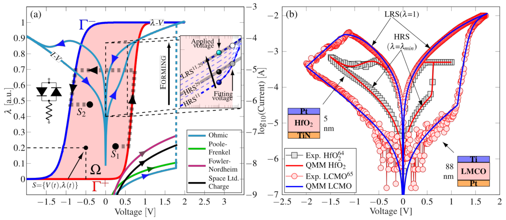 Electronics 10 02427 g002