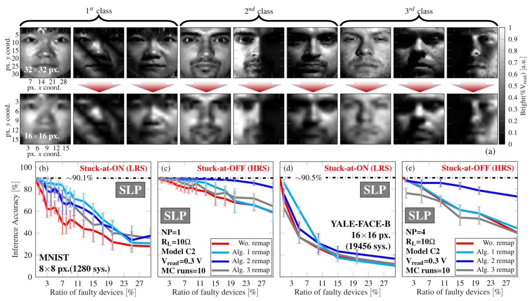 Electronics 10 02427 g006
