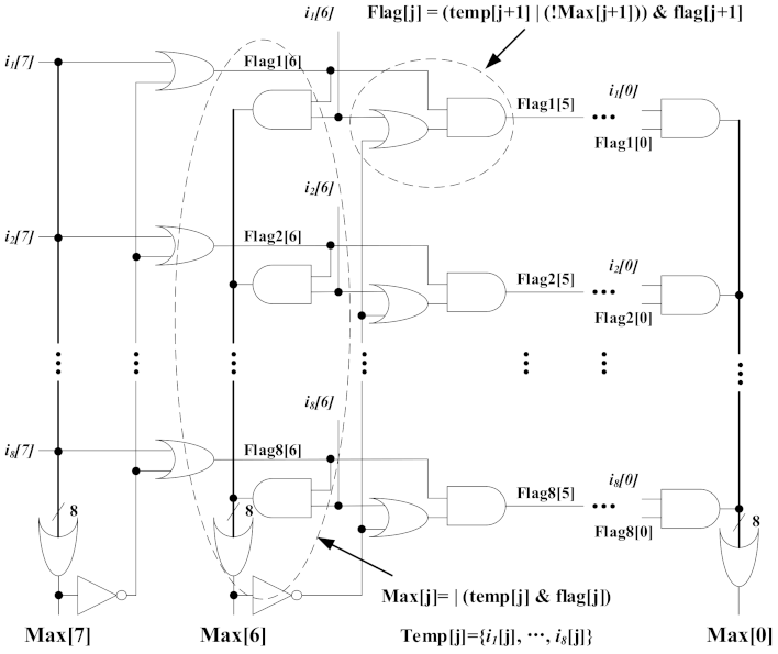 Electronics 10 02429 g002