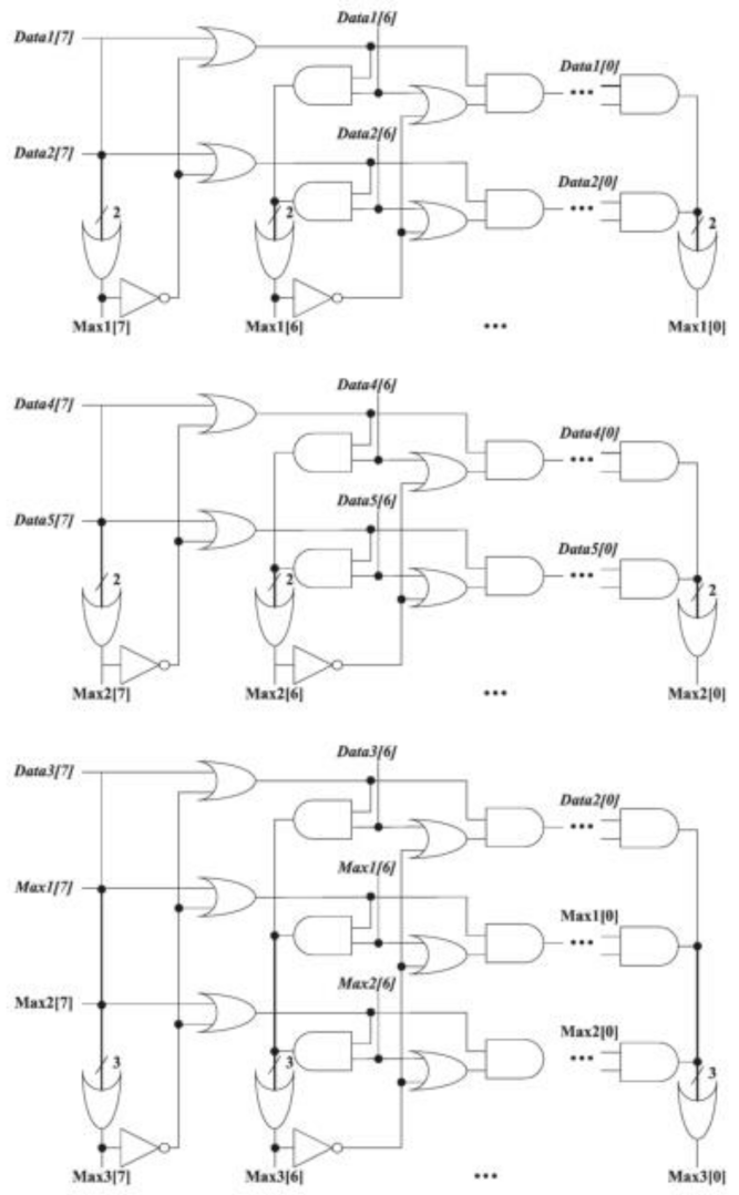 Electronics 10 02429 g007