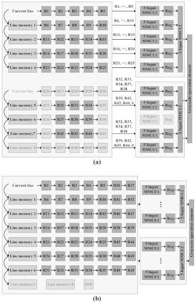 Electronics 10 02429 g008