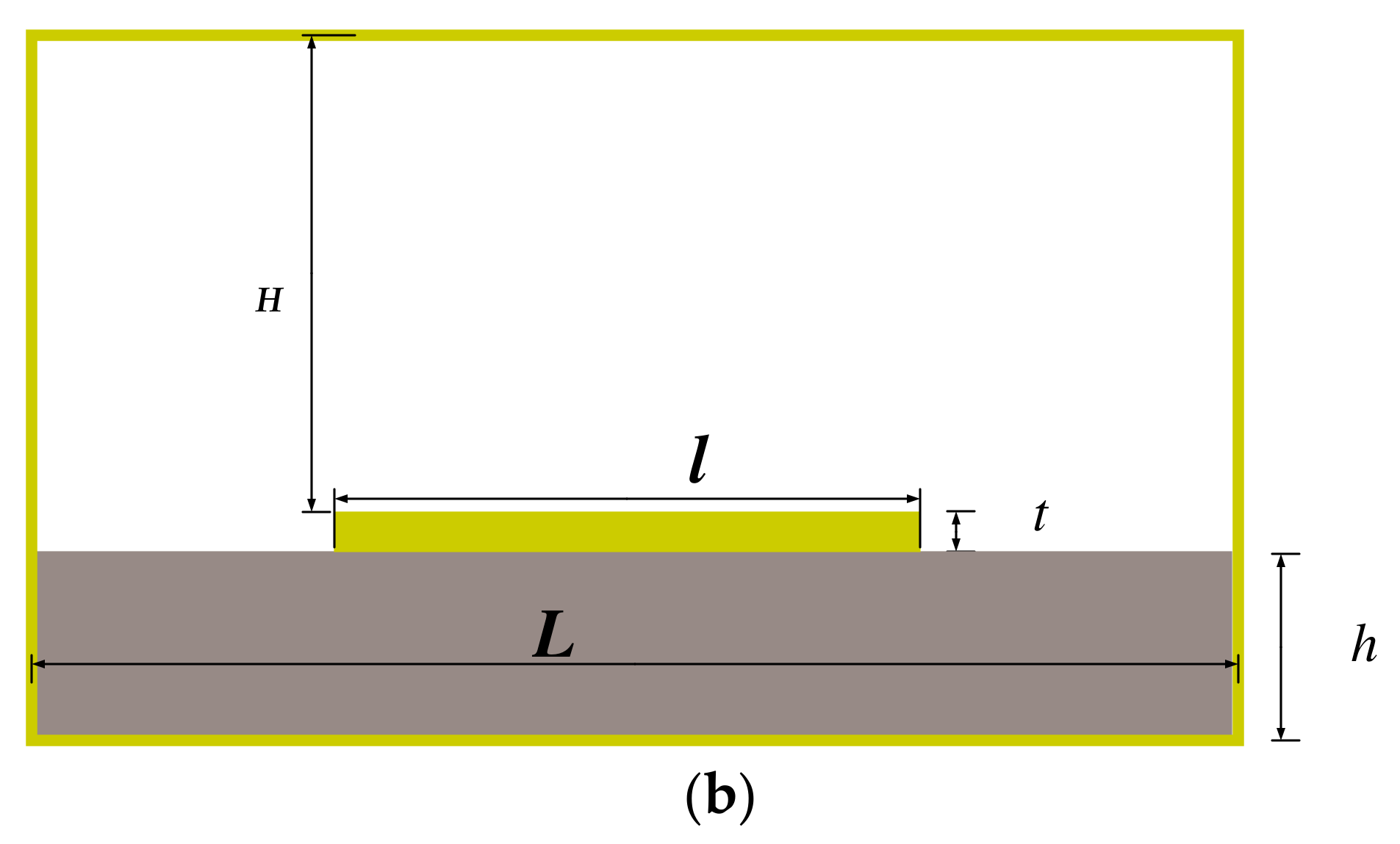 Electronics 10 02430 g001b 550
