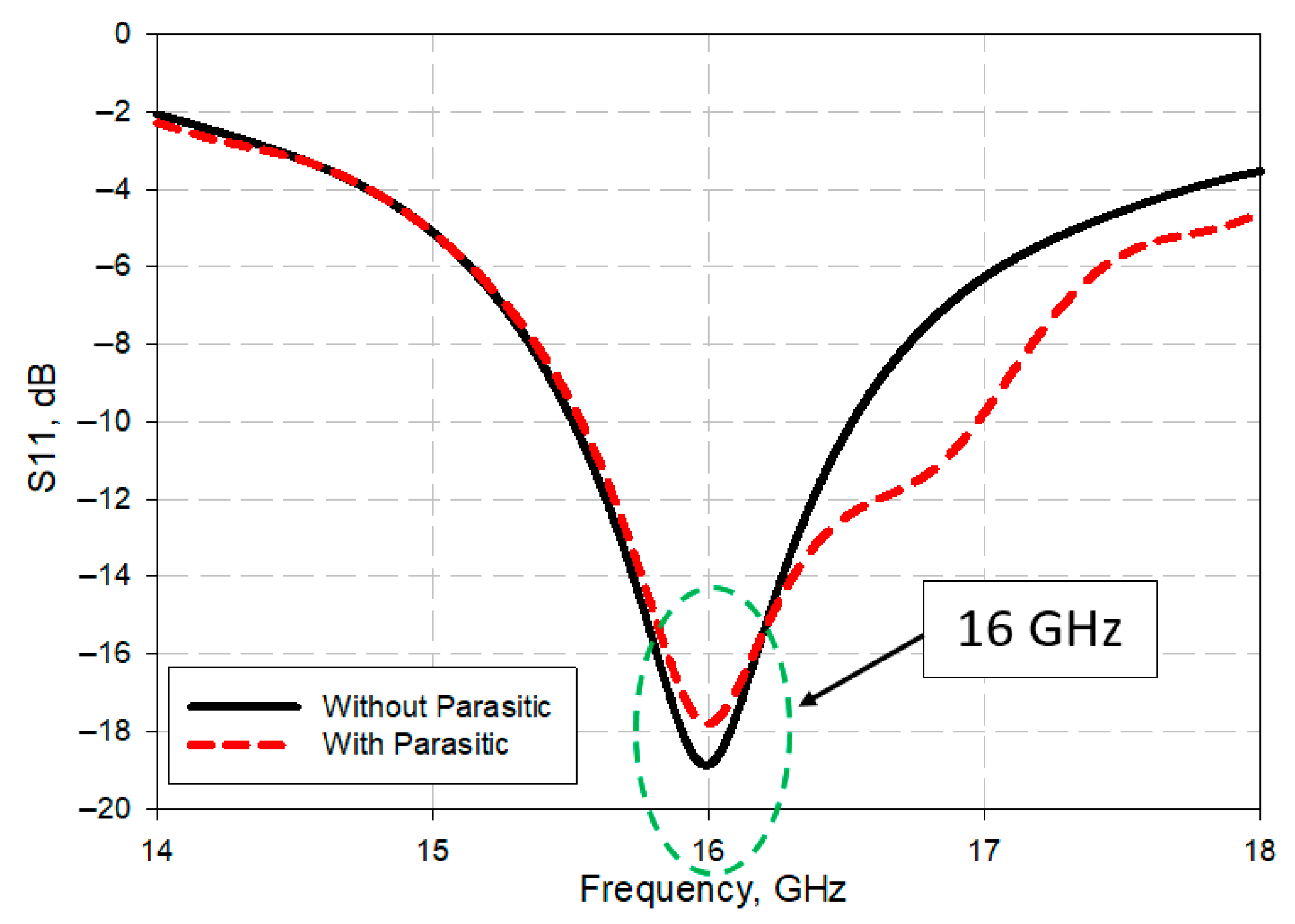 Electronics 10 02431 g002
