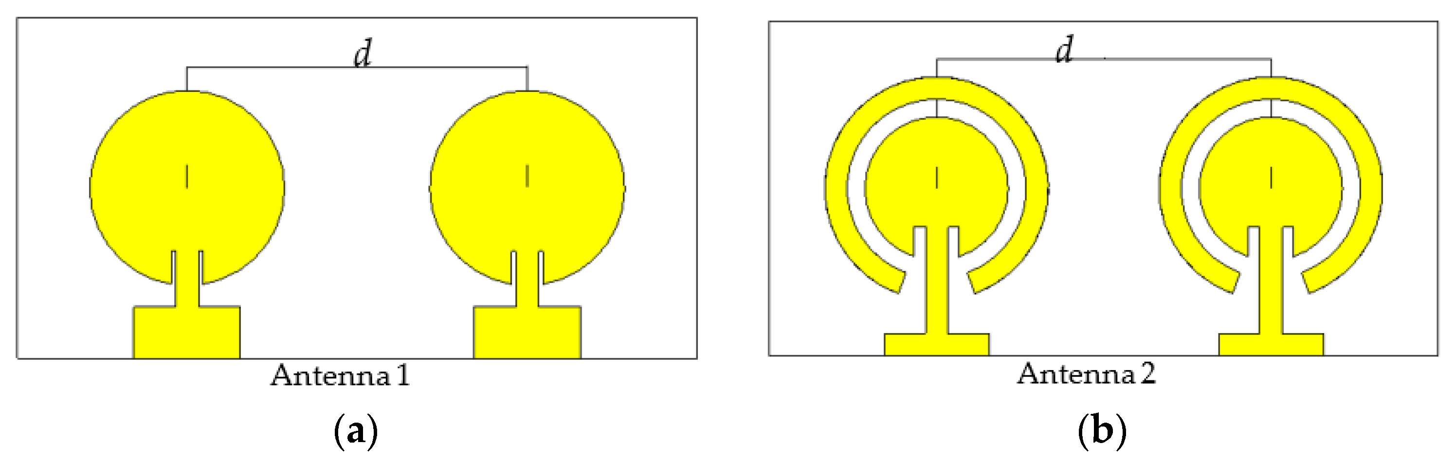 Electronics 10 02431 g004