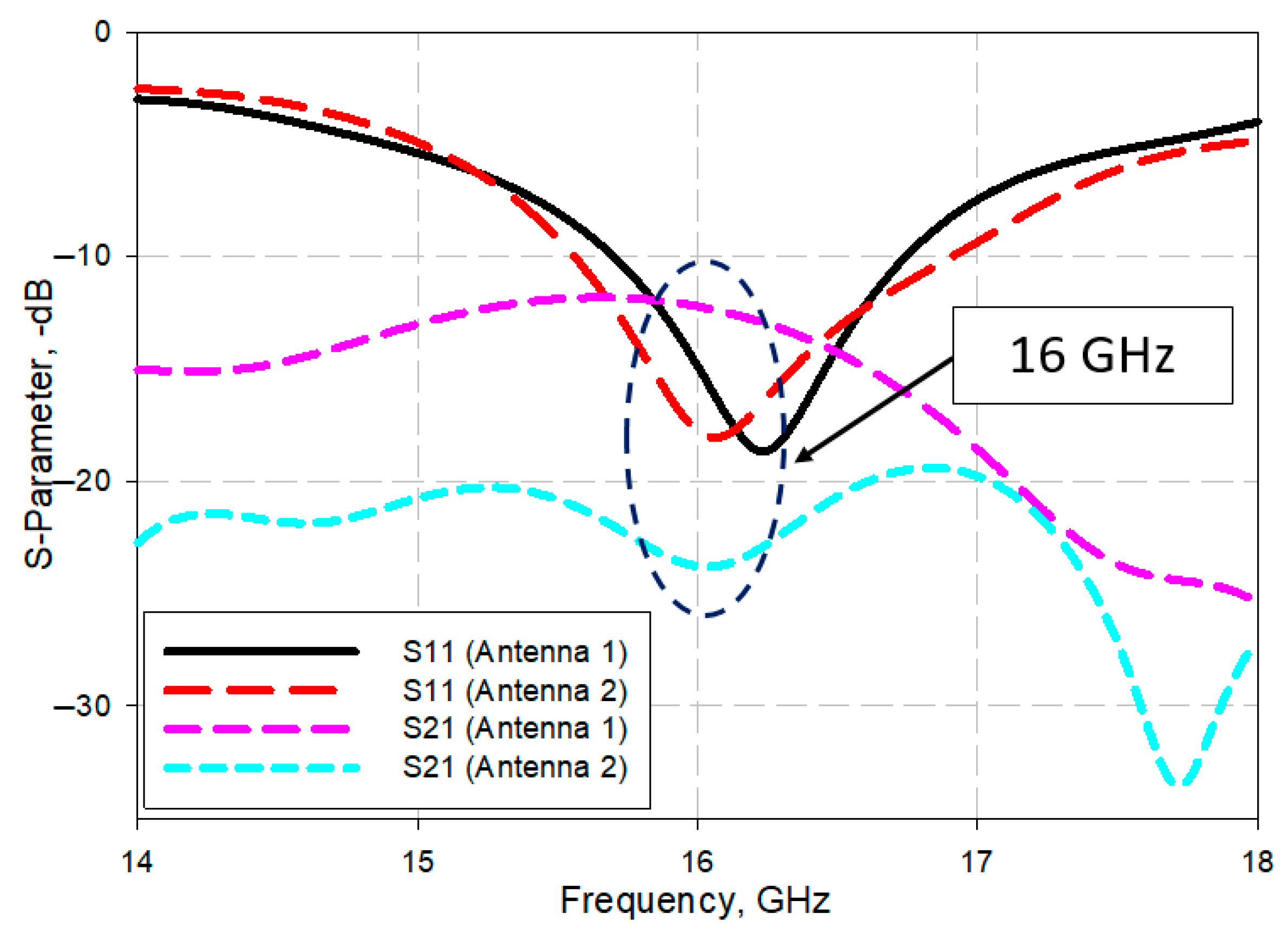 Electronics 10 02431 g006