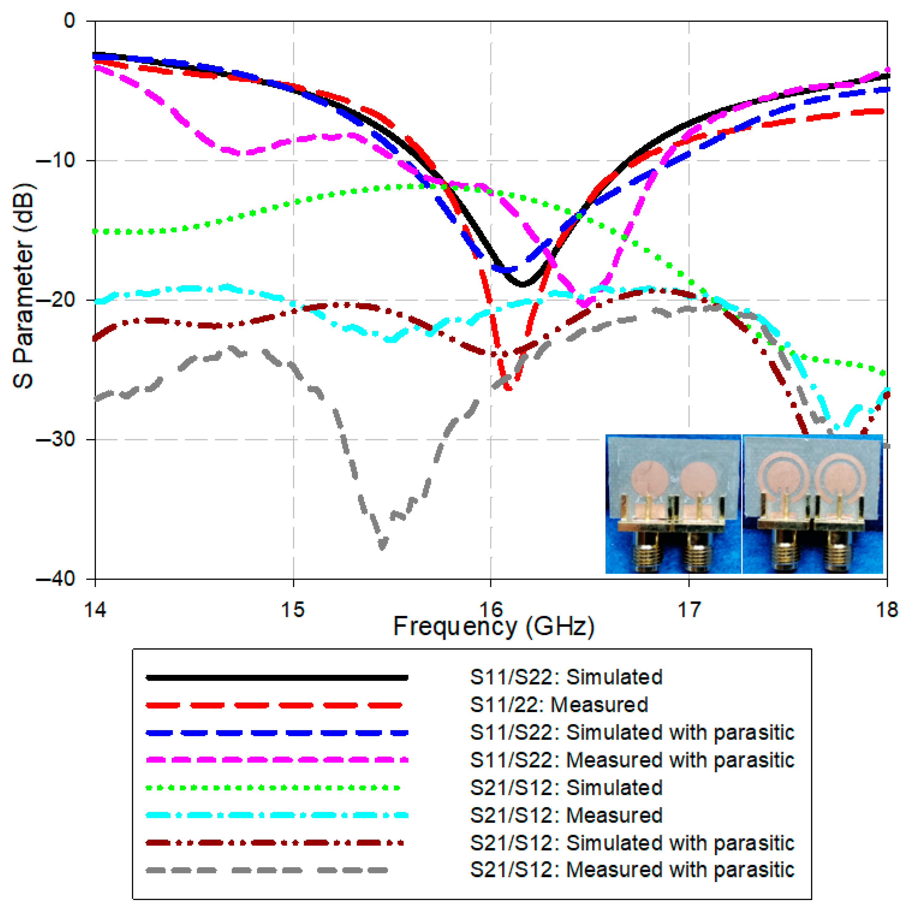 Electronics 10 02431 g011