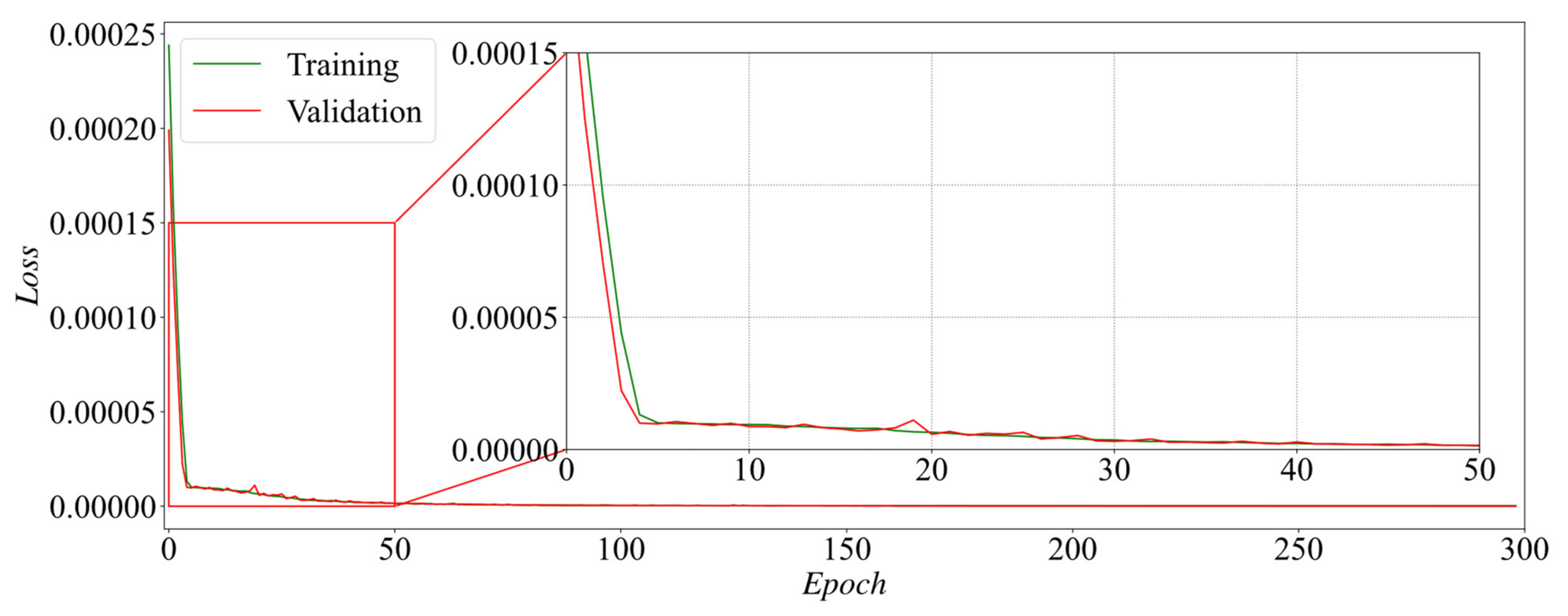 Electronics 10 02432 g011