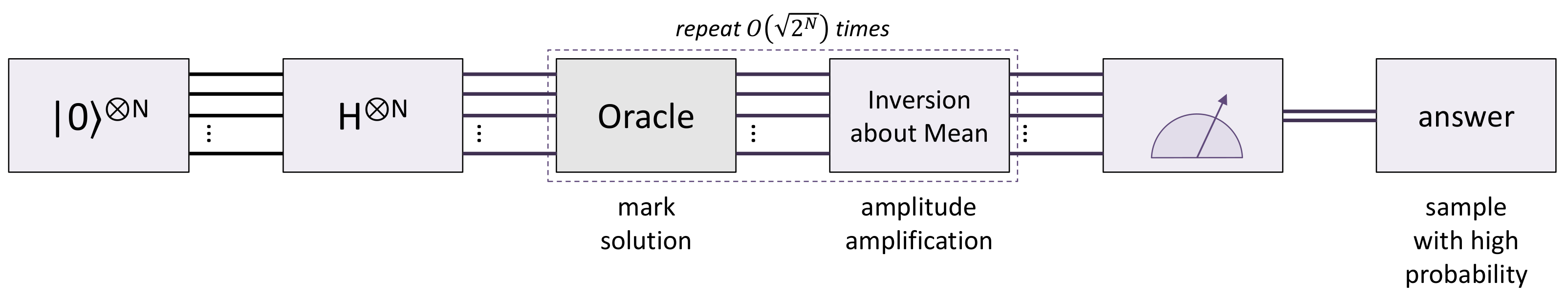 Electronics 10 02433 g003 Electronics 10 02433 g003