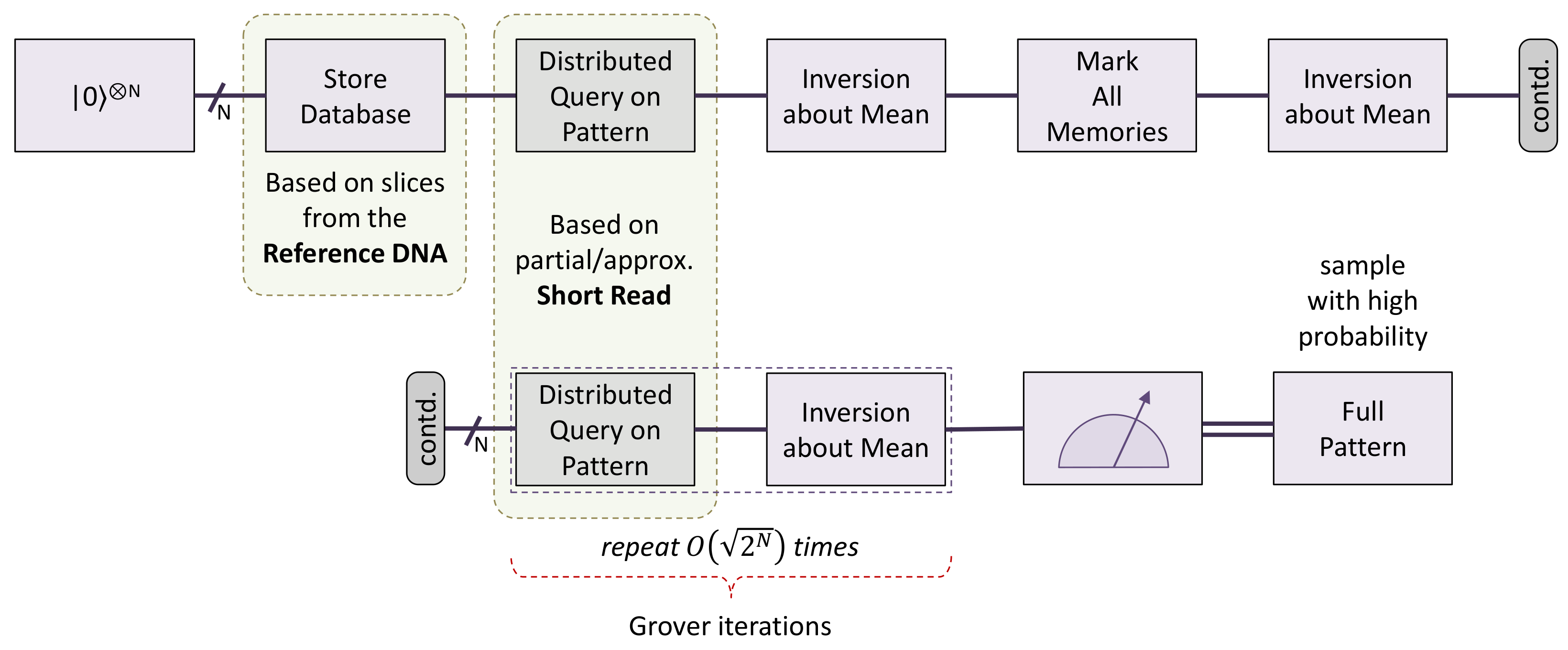 Electronics 10 02433 g004 Electronics 10 02433 g004