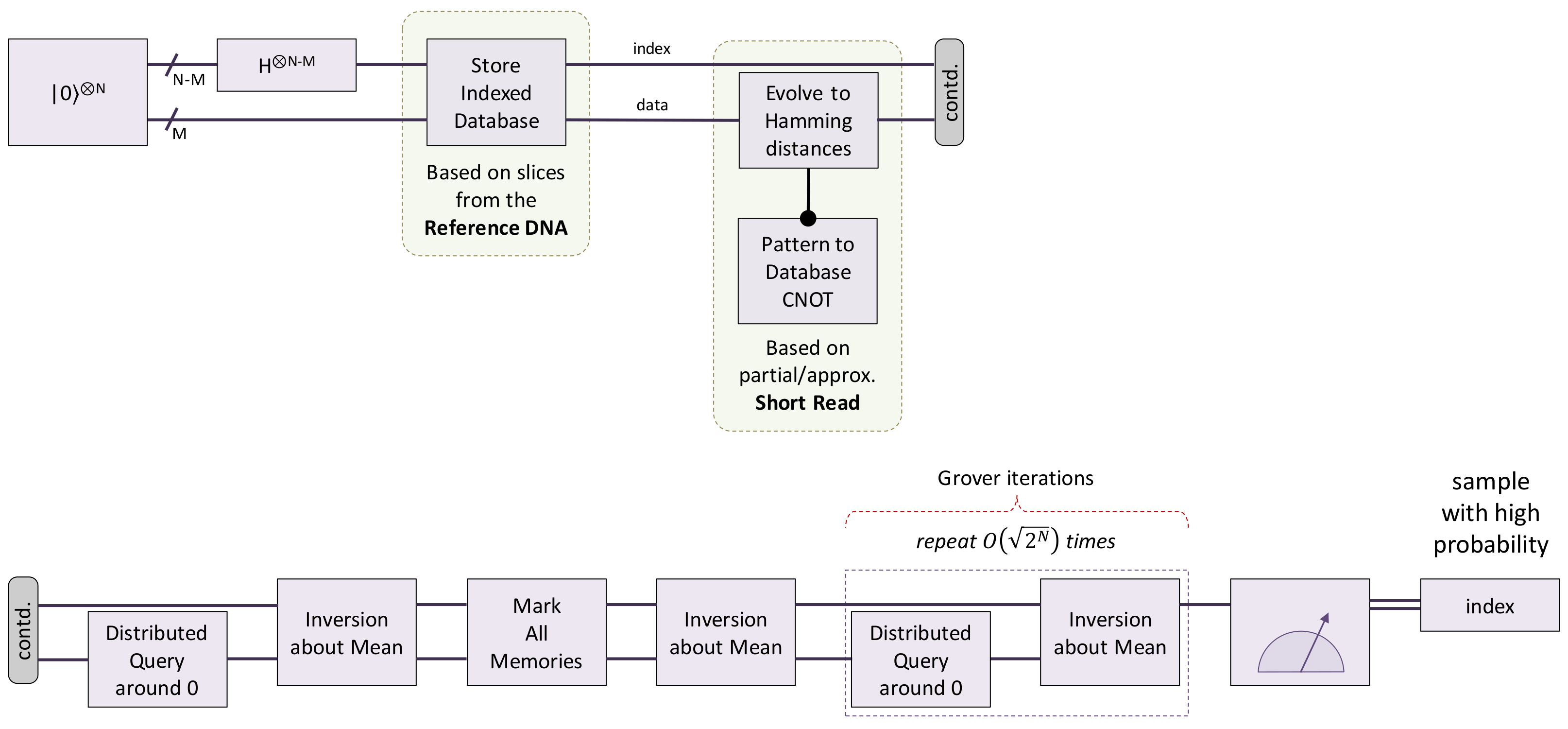 Electronics 10 02433 g006 Electronics 10 02433 g006