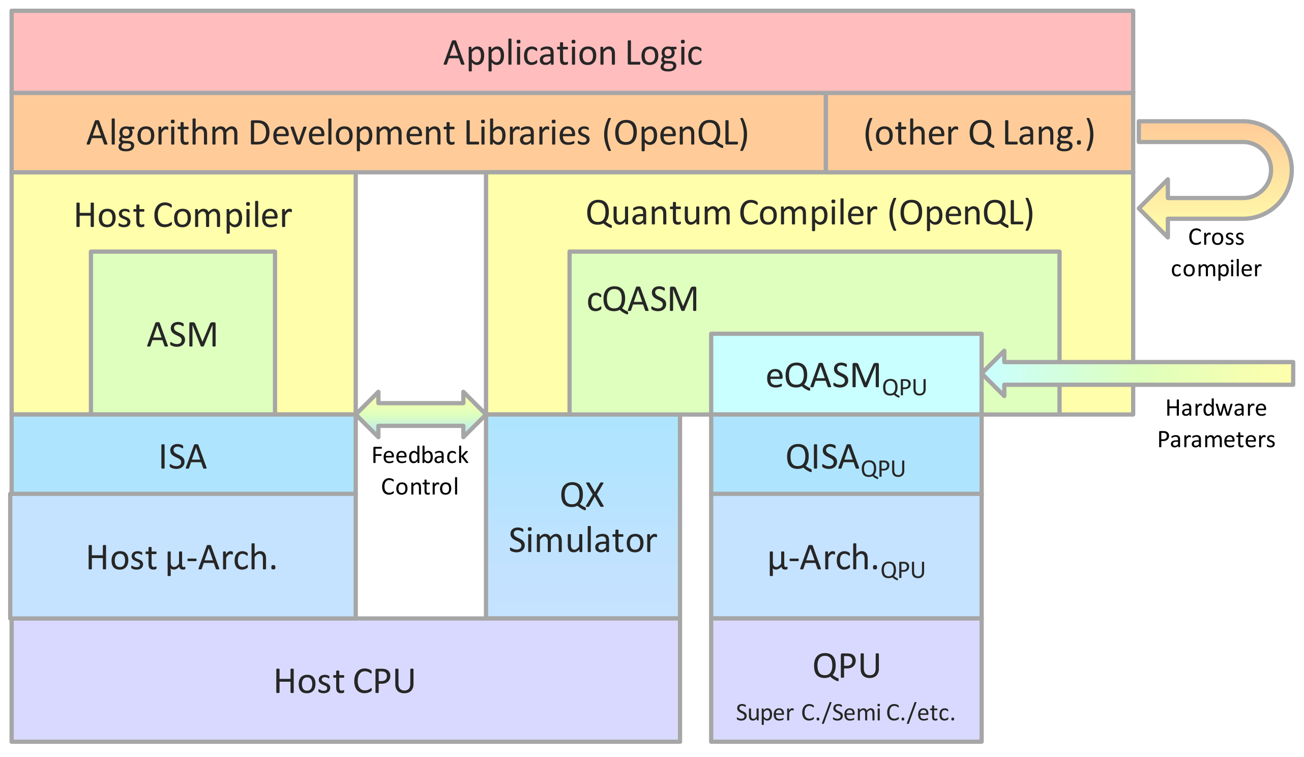 Electronics 10 02433 g007 Electronics 10 02433 g007