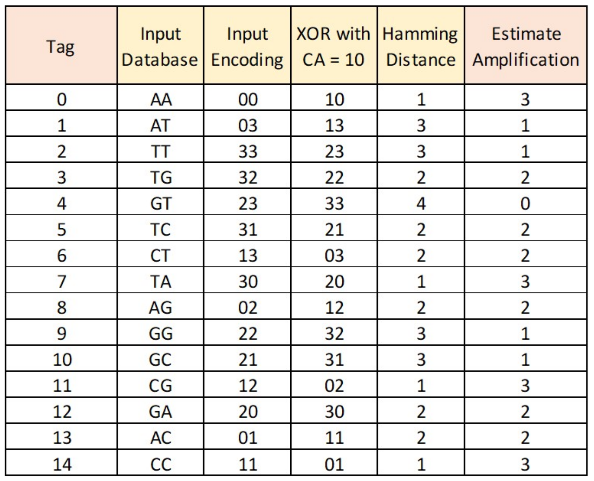 Electronics 10 02433 g009 Electronics 10 02433 g009