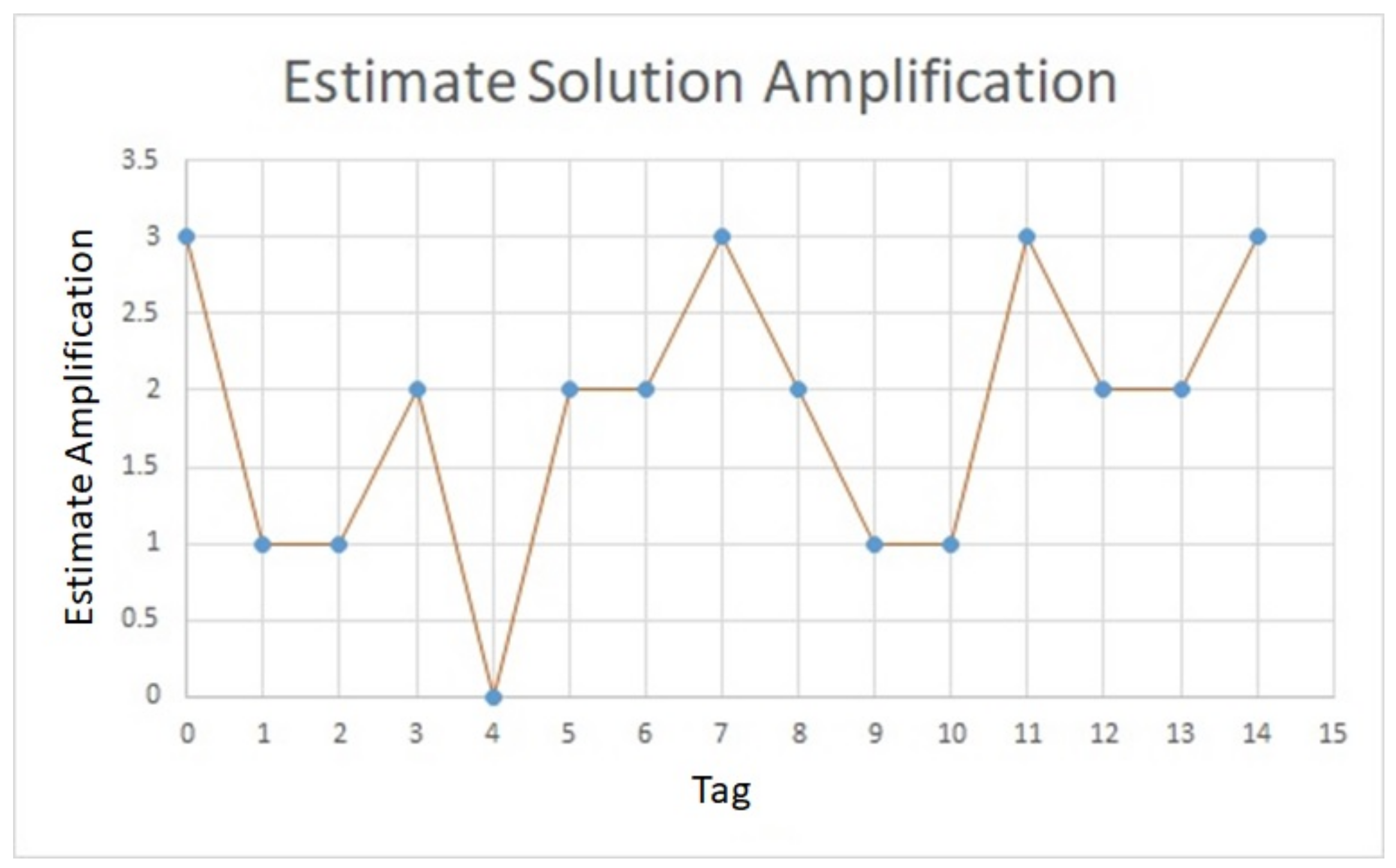 Electronics 10 02433 g010 Electronics 10 02433 g010