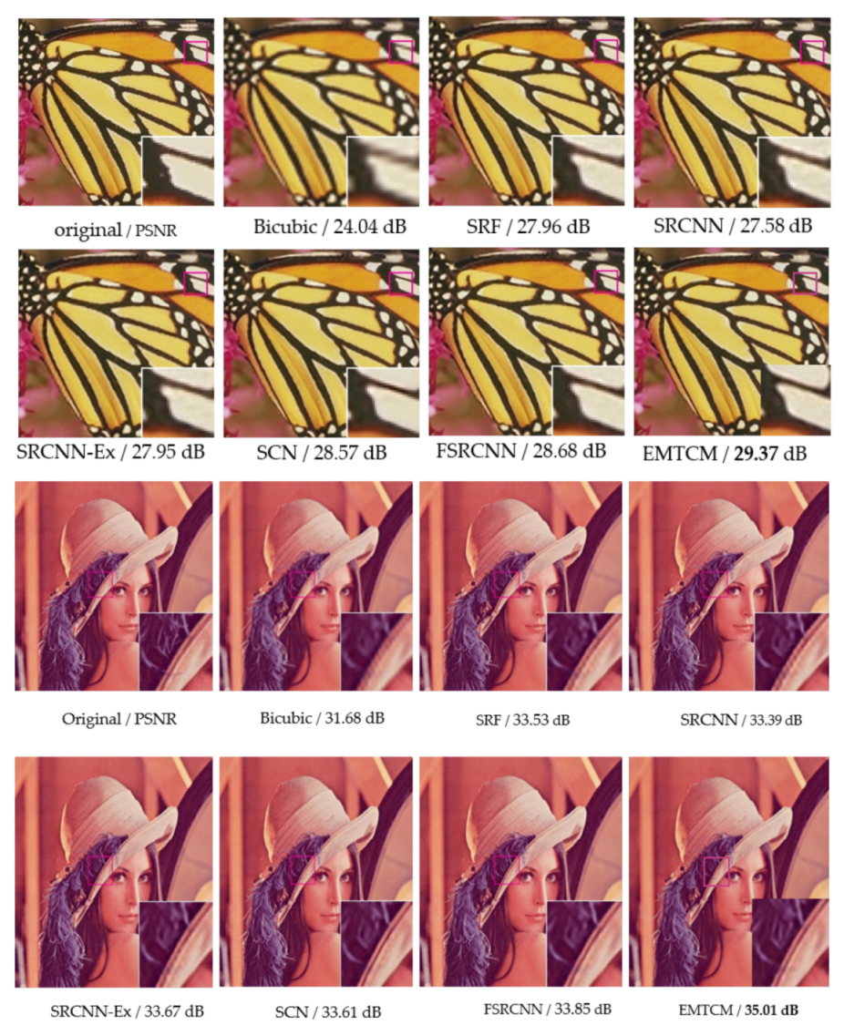 Electronics 10 02434 g002 550