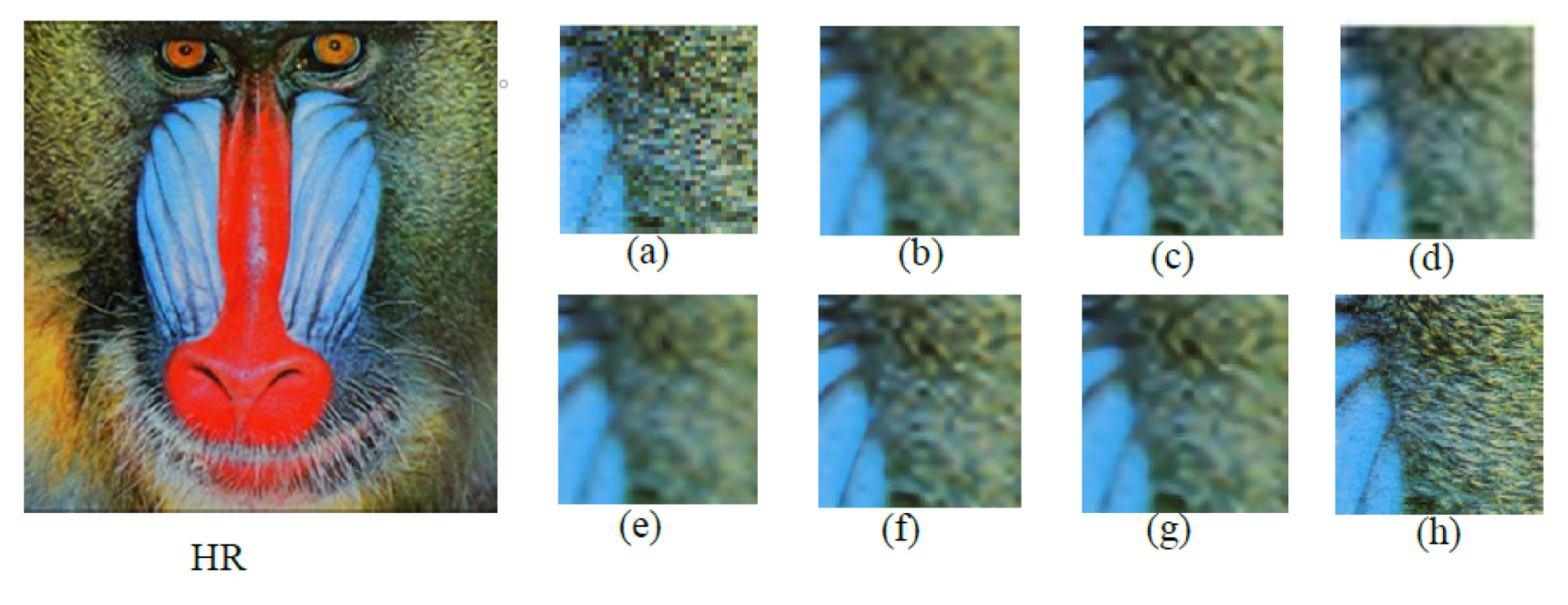 Electronics 10 02434 g004 550