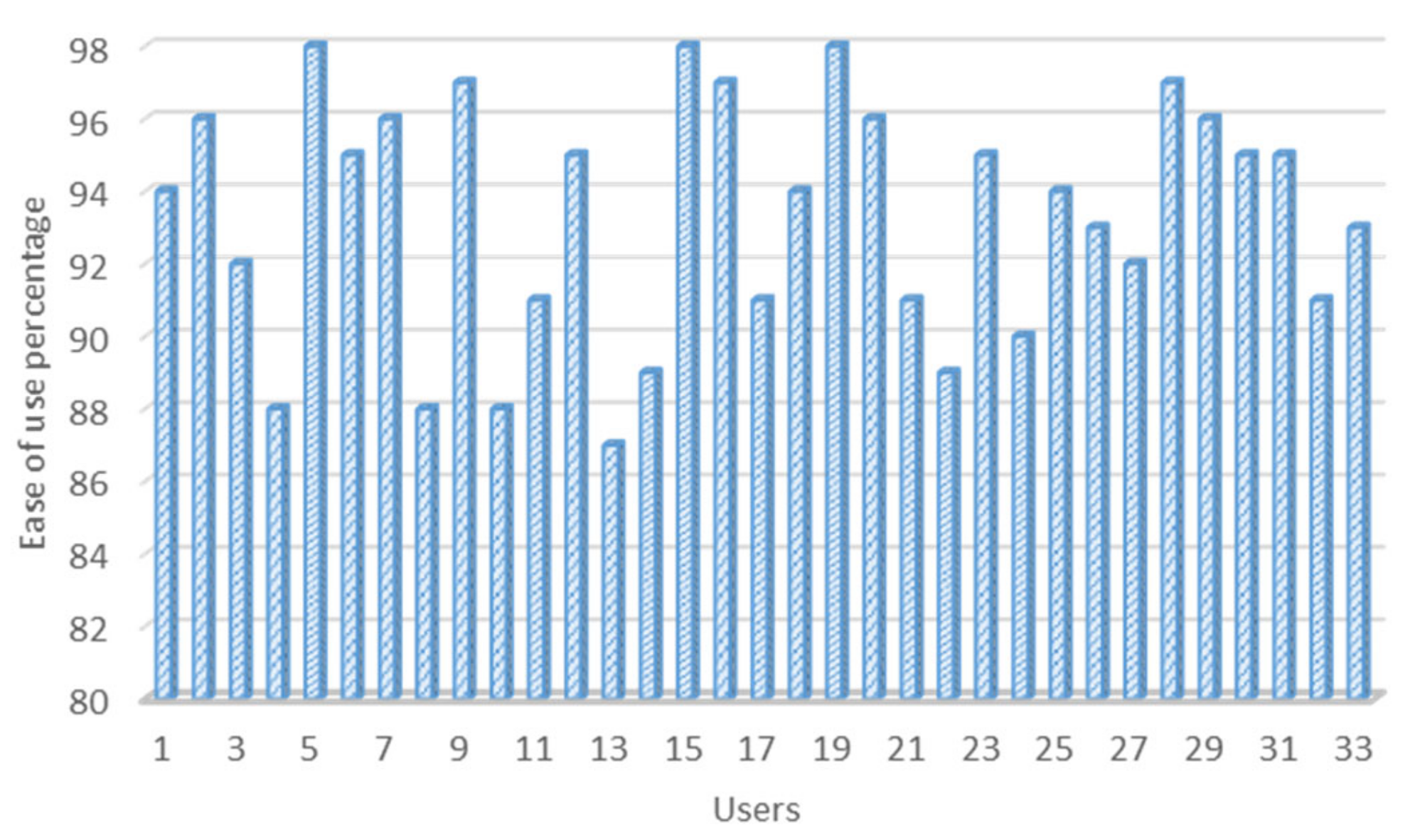 Electronics 10 02435 g010