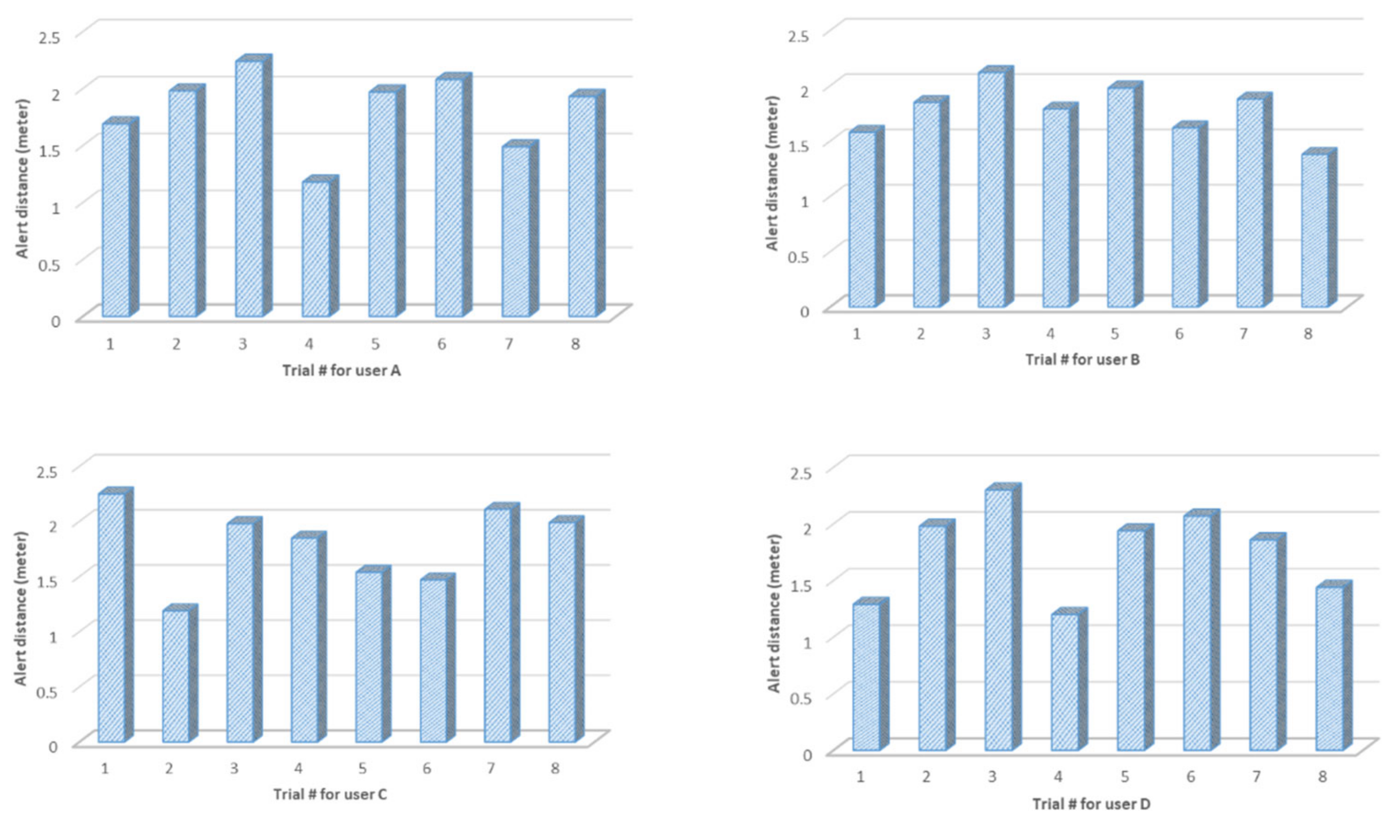 Electronics 10 02435 g012