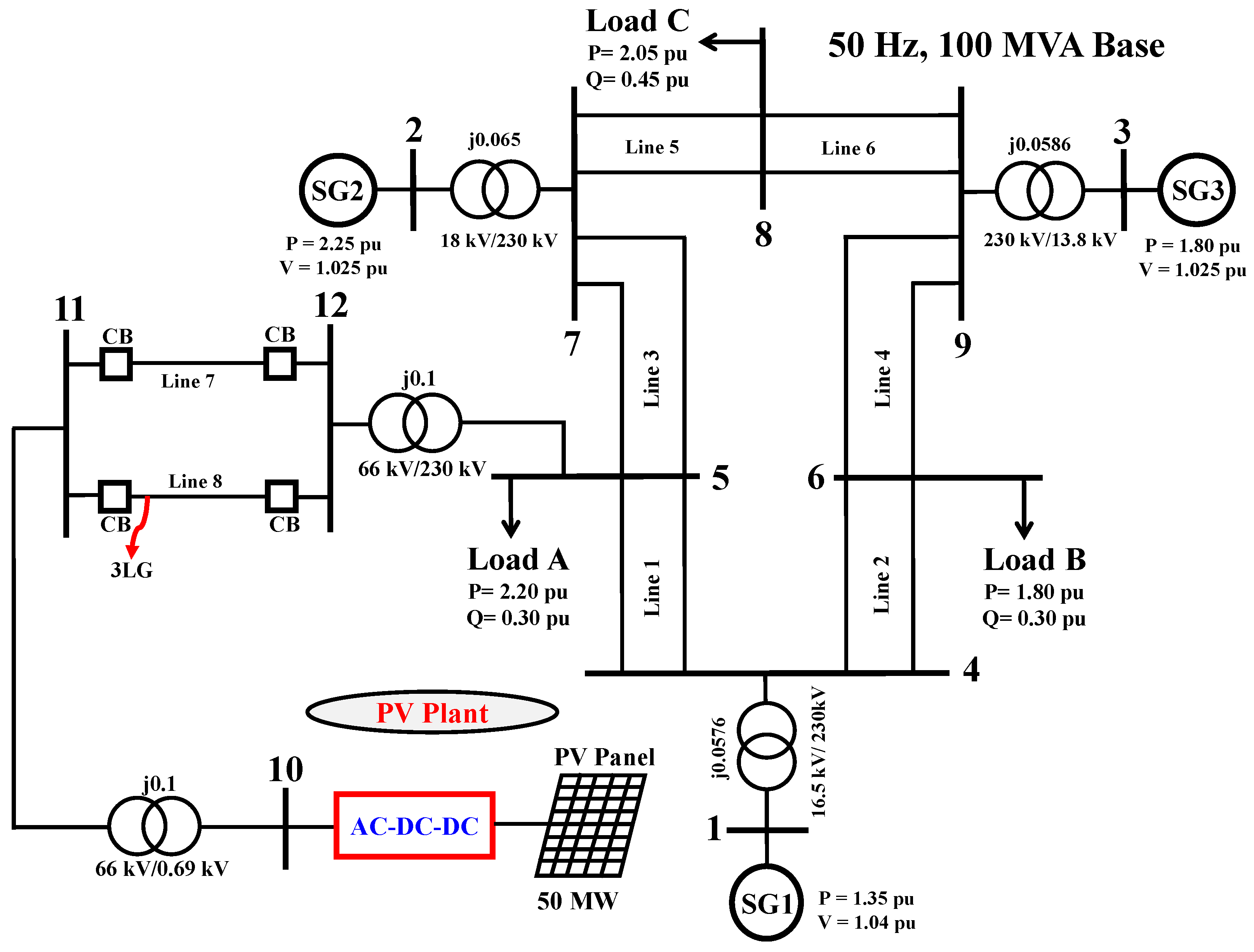 Electronics 10 02437 g008
