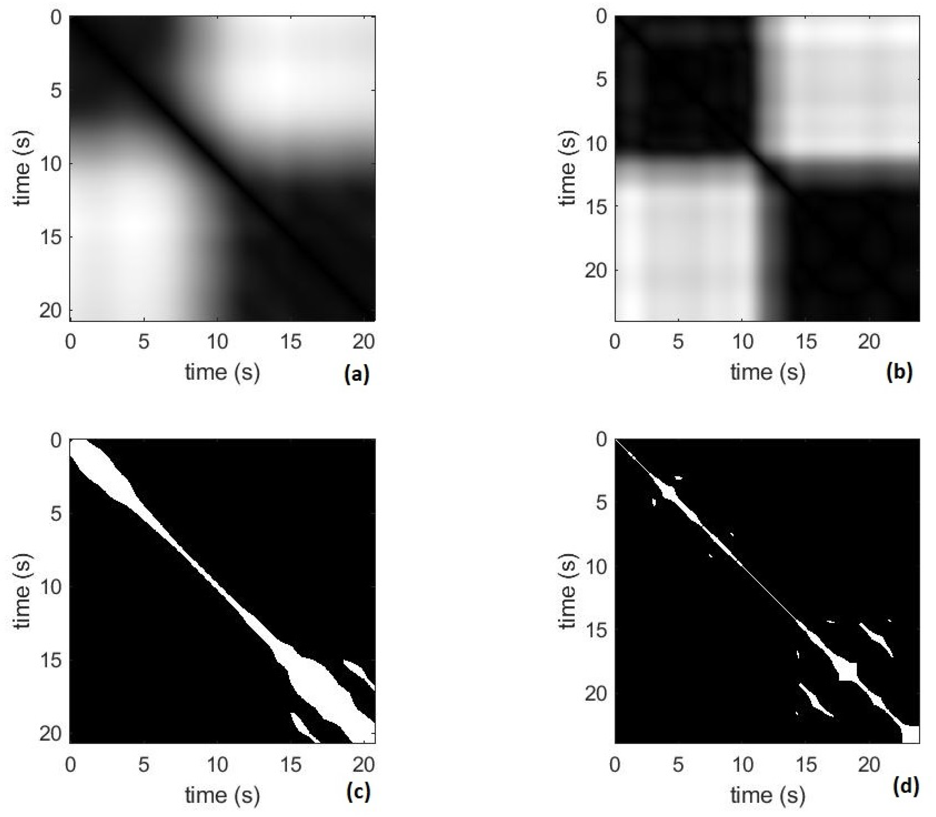 Electronics 10 02438 g004 Electronics 10 02438 g004