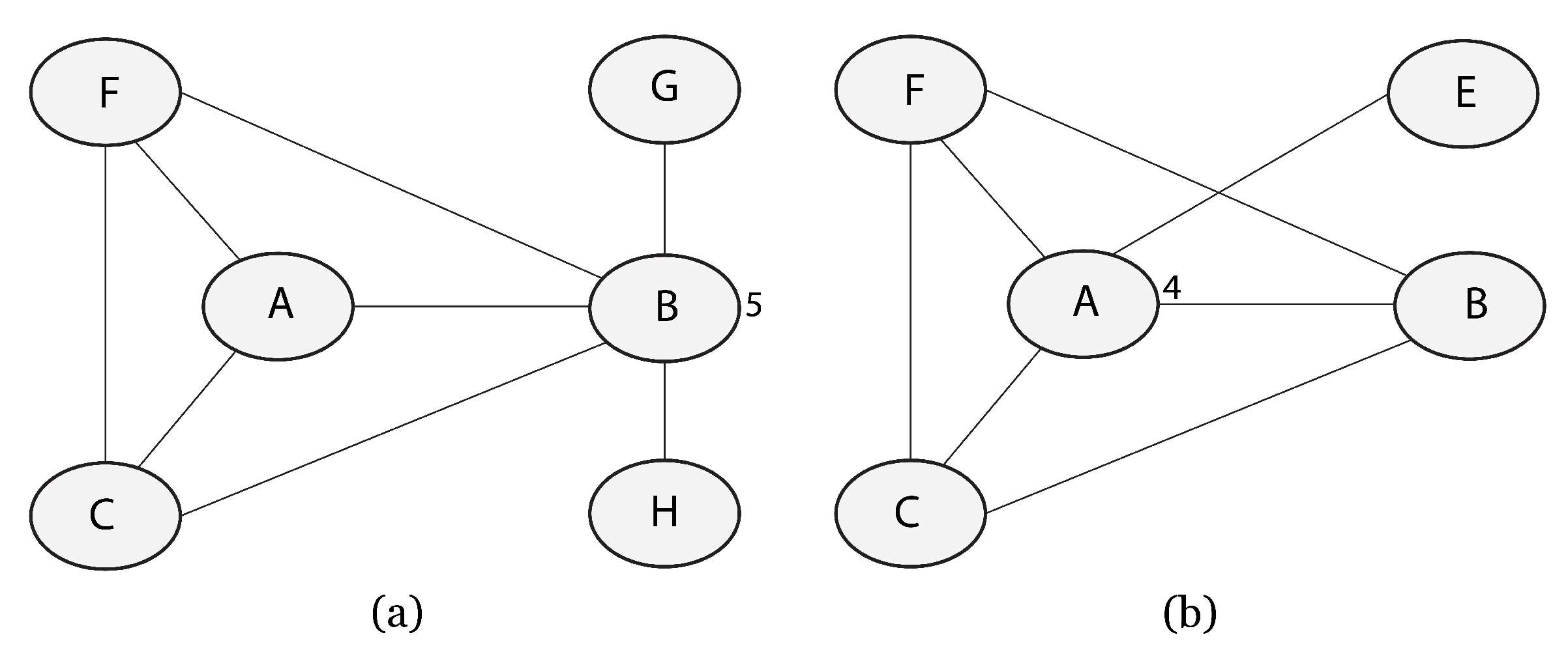 Electronics 10 02440 g003 550