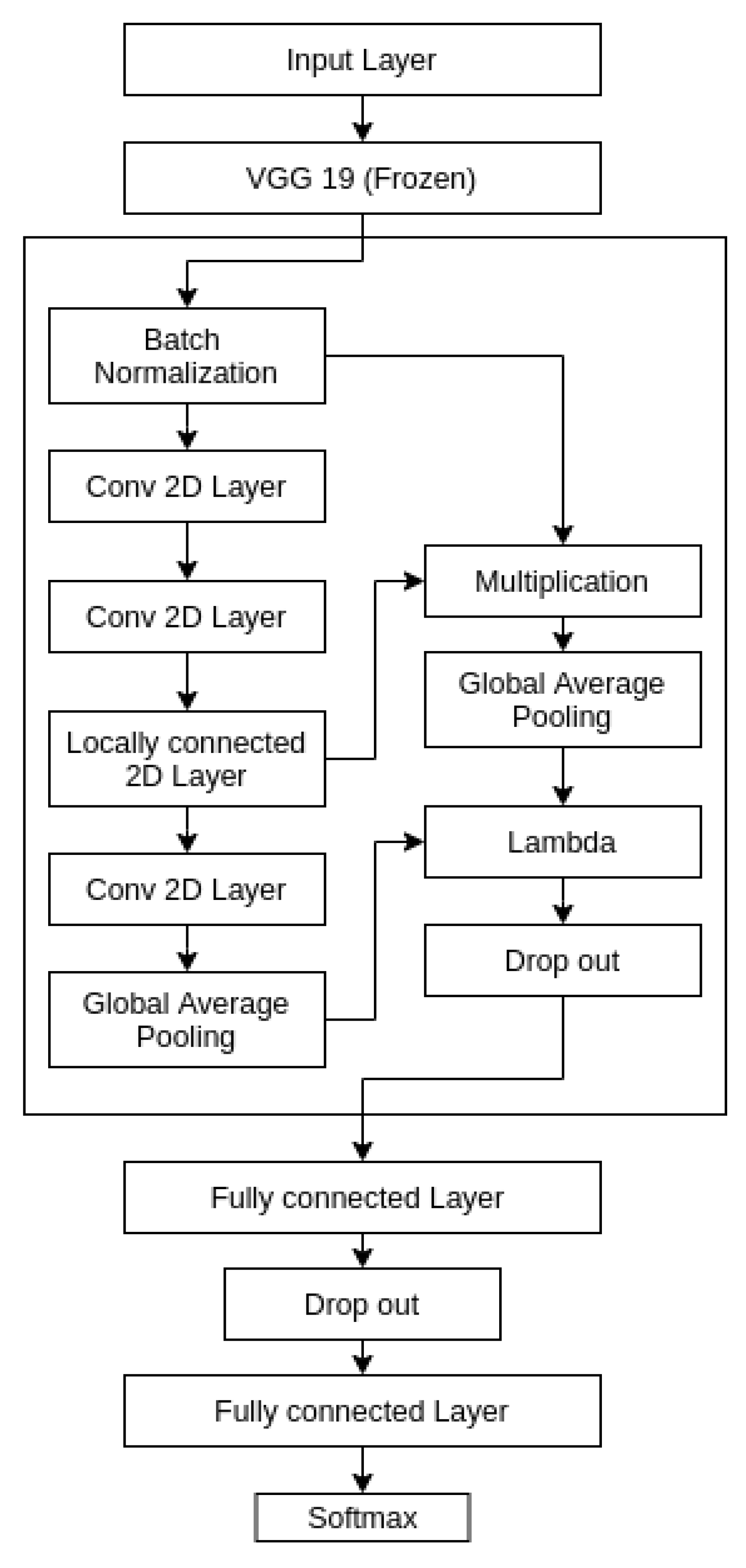 Electronics 10 02444 g008