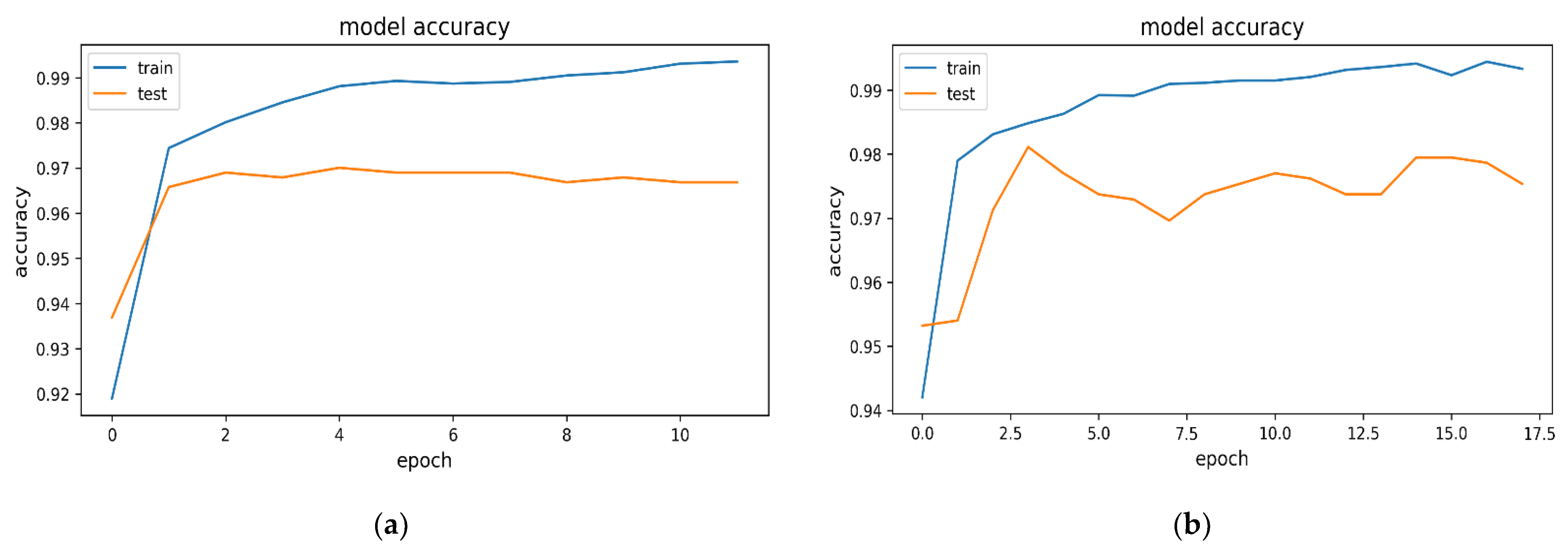 Electronics 10 02444 g009