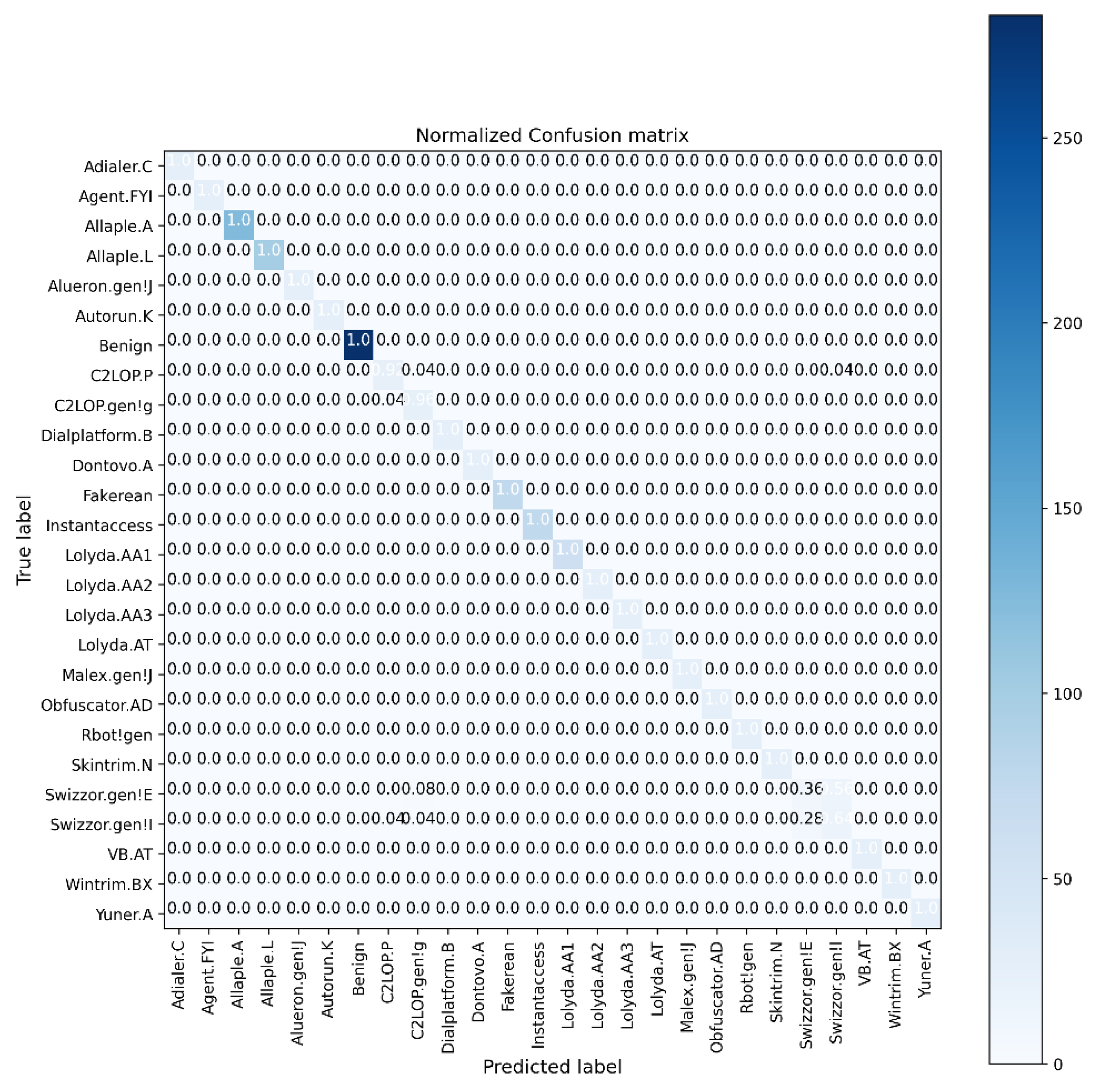 Electronics 10 02444 g012