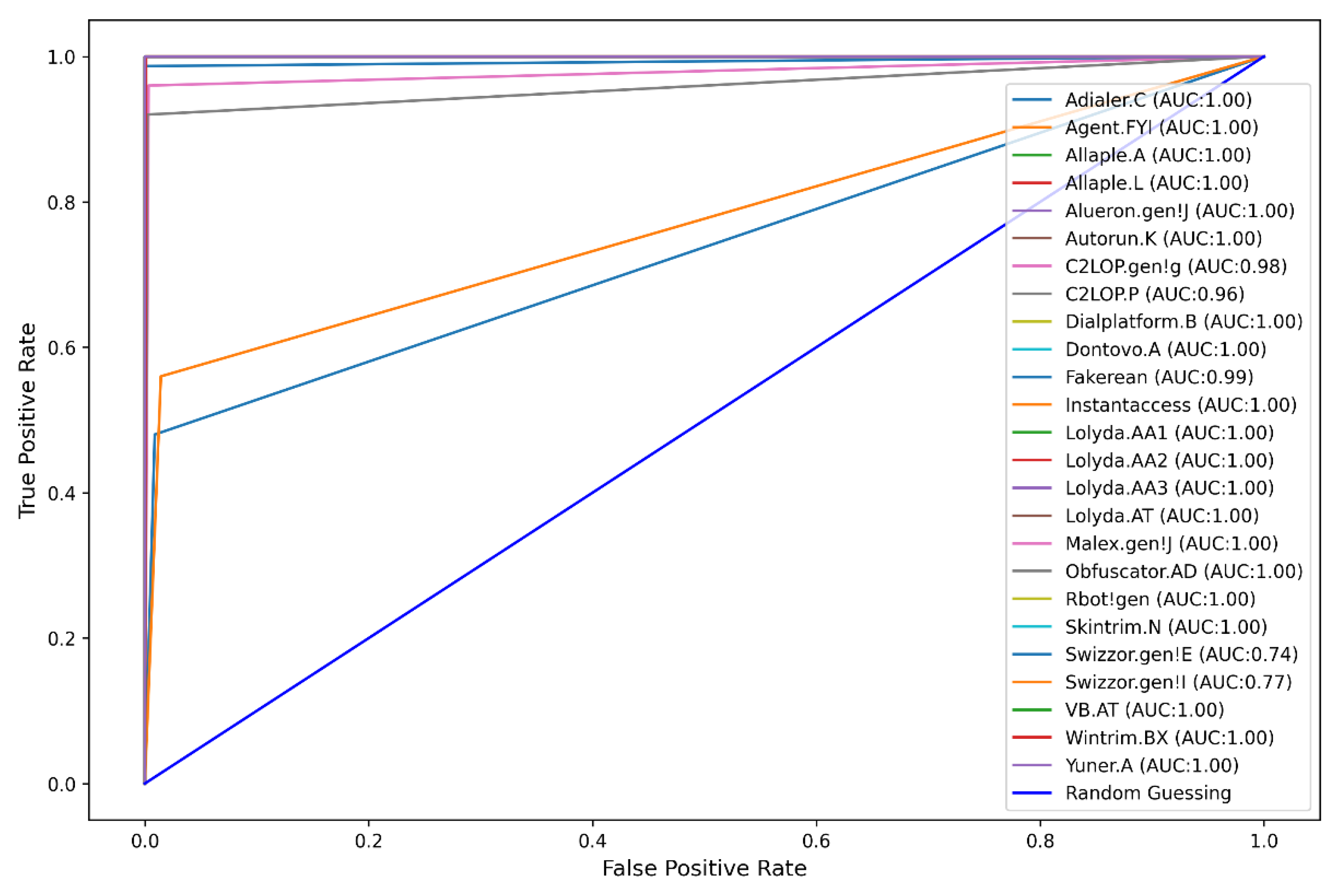 Electronics 10 02444 g013