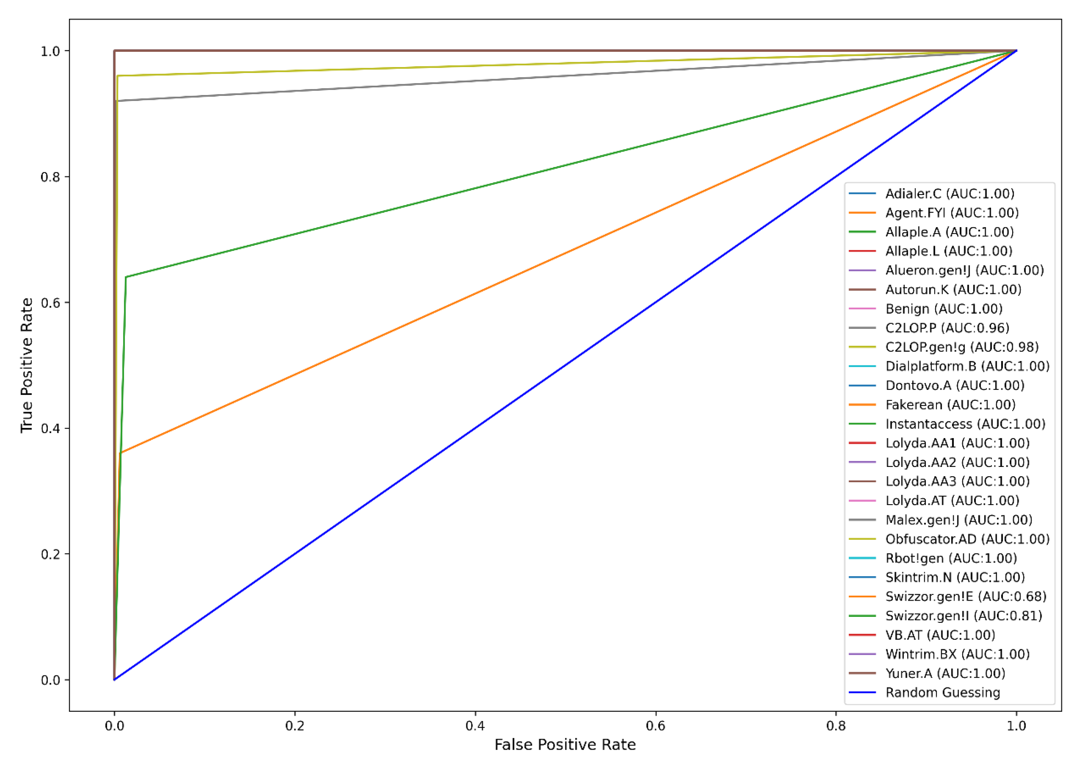 Electronics 10 02444 g014