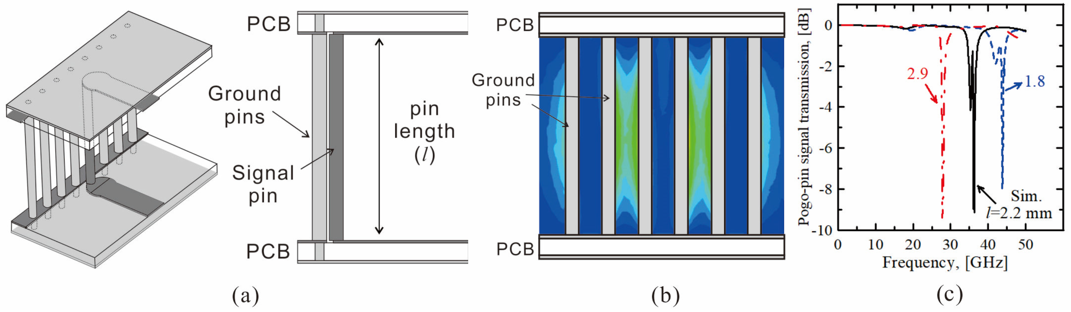 Electronics 10 02446 g007