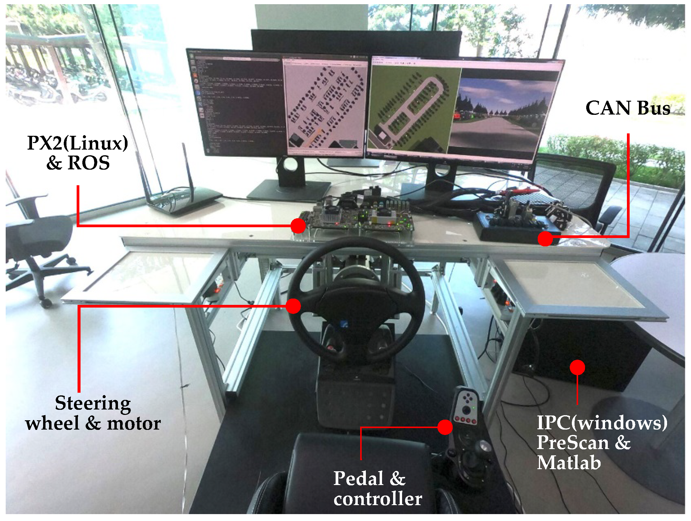 Electronics 10 02447 g009 550