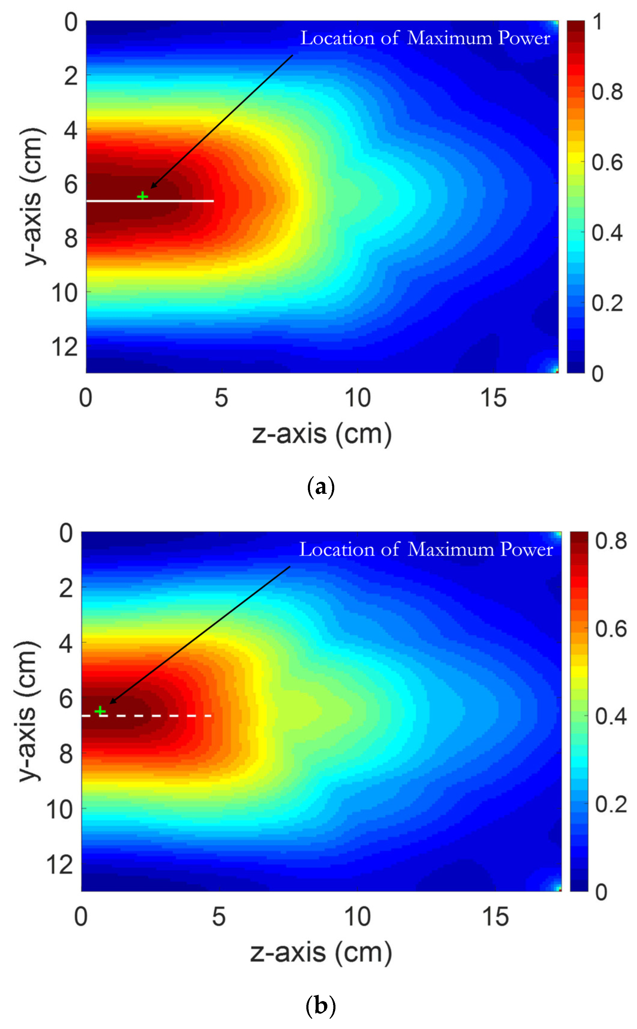 Electronics 10 02448 g009