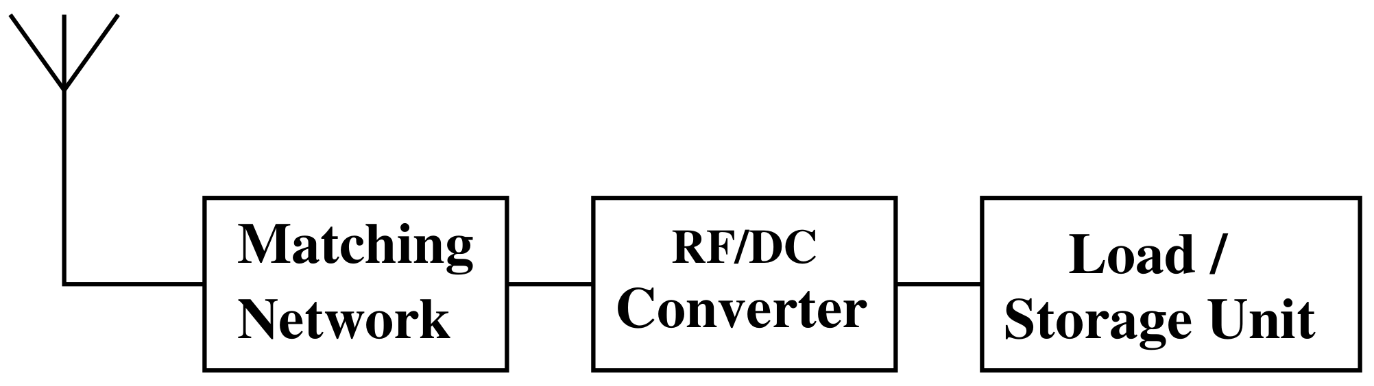 Electronics 10 02449 g002 Electronics 10 02449 g002