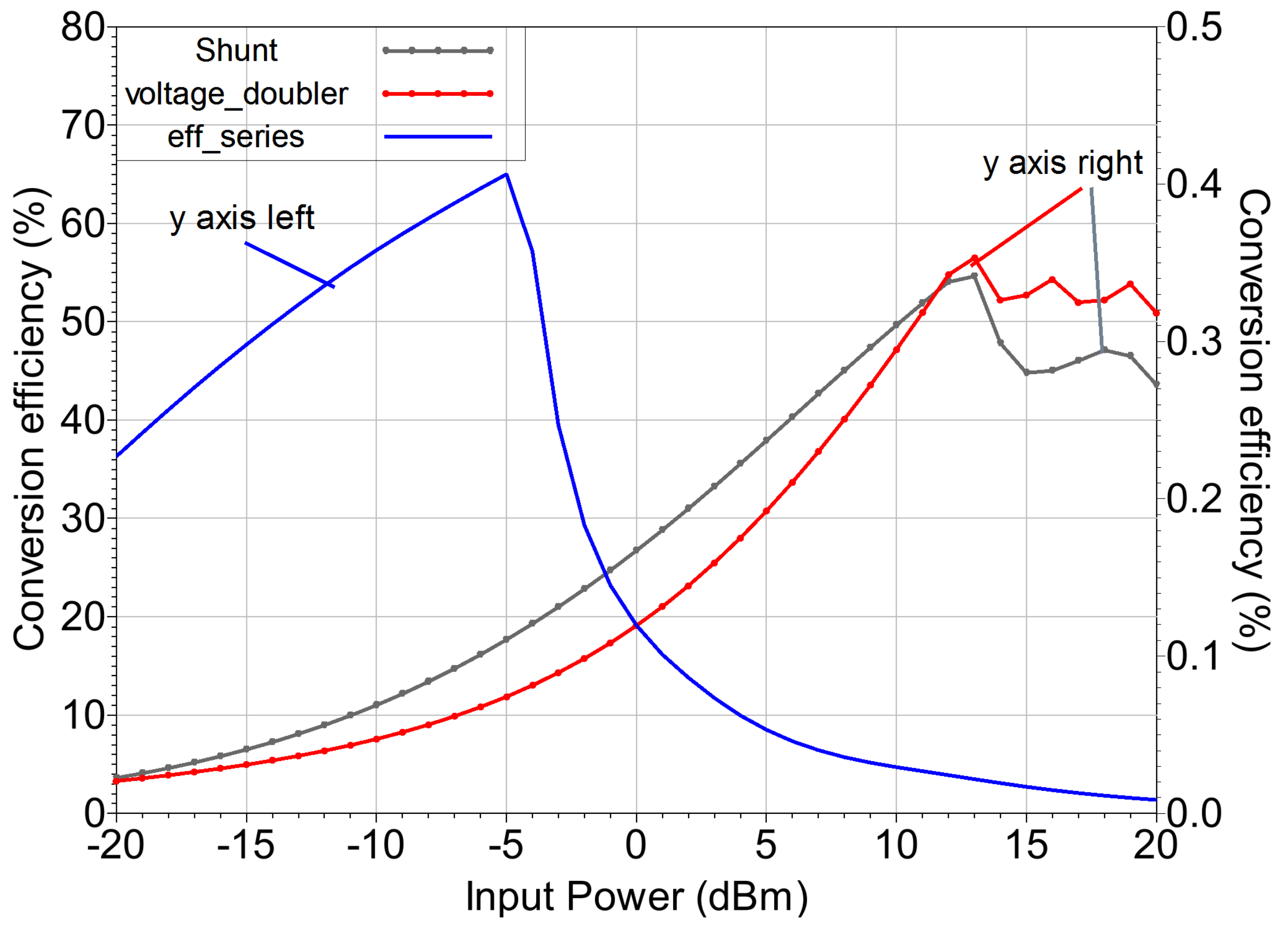 Electronics 10 02449 g005 Electronics 10 02449 g005