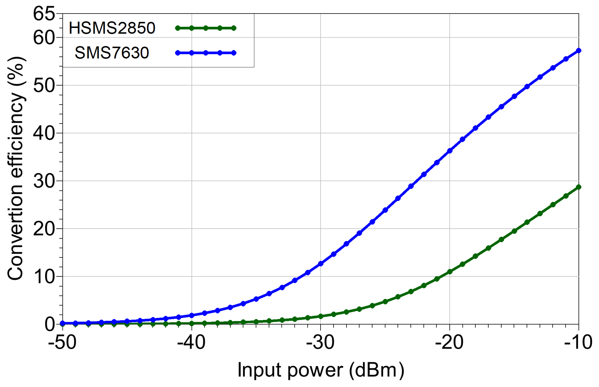 Electronics 10 02449 g006 Electronics 10 02449 g006