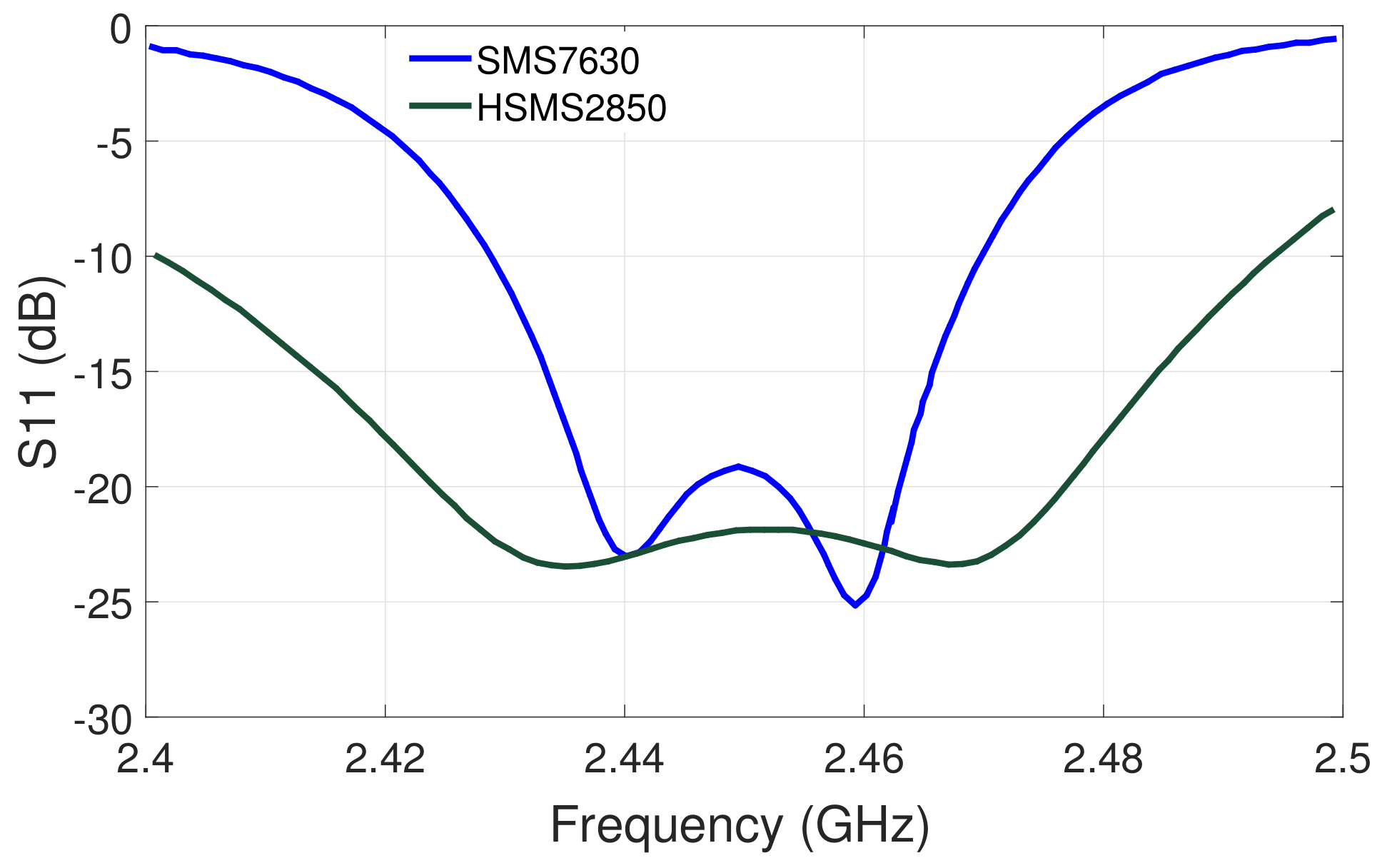 Electronics 10 02449 g007 Electronics 10 02449 g007