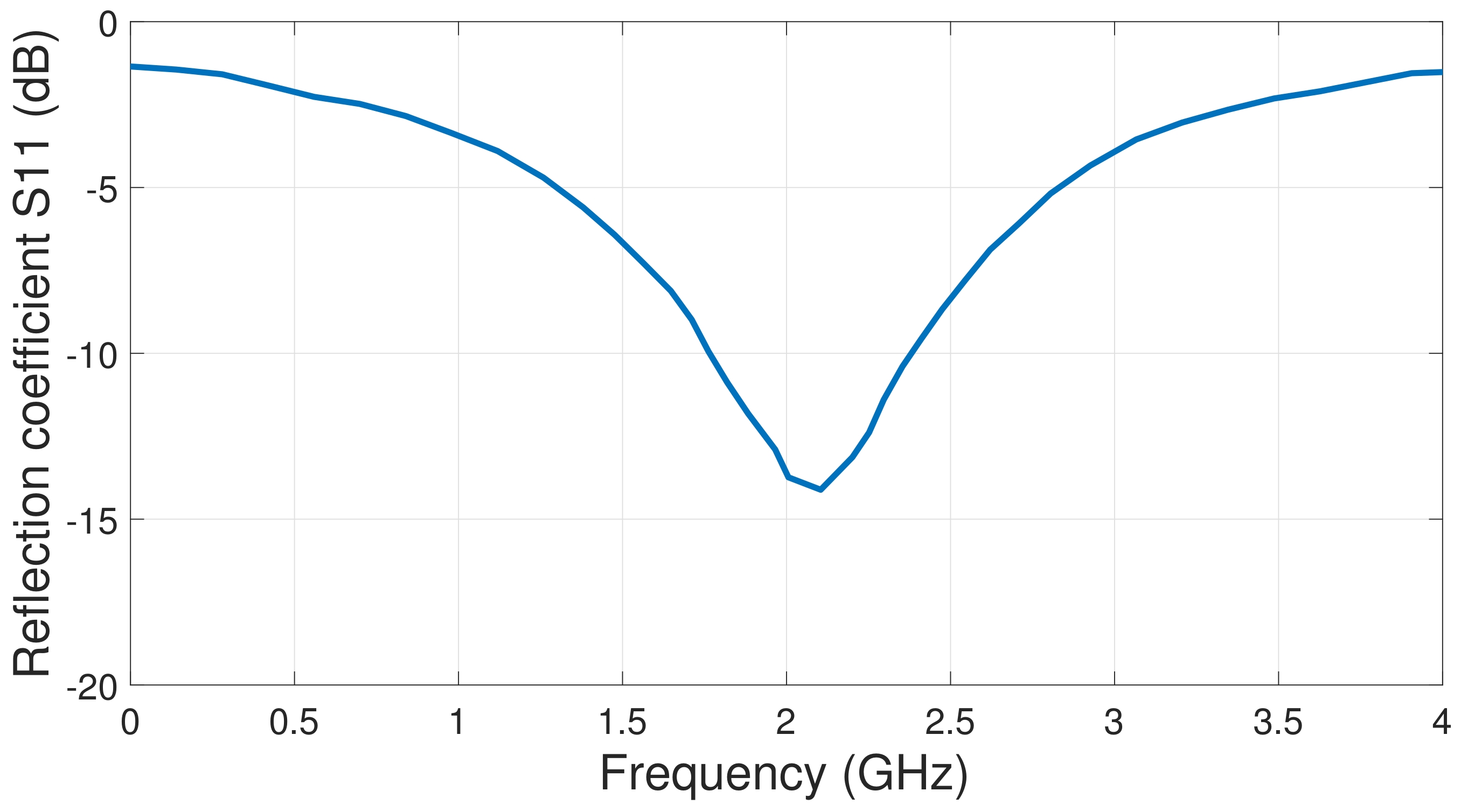 Electronics 10 02449 g011 Electronics 10 02449 g011