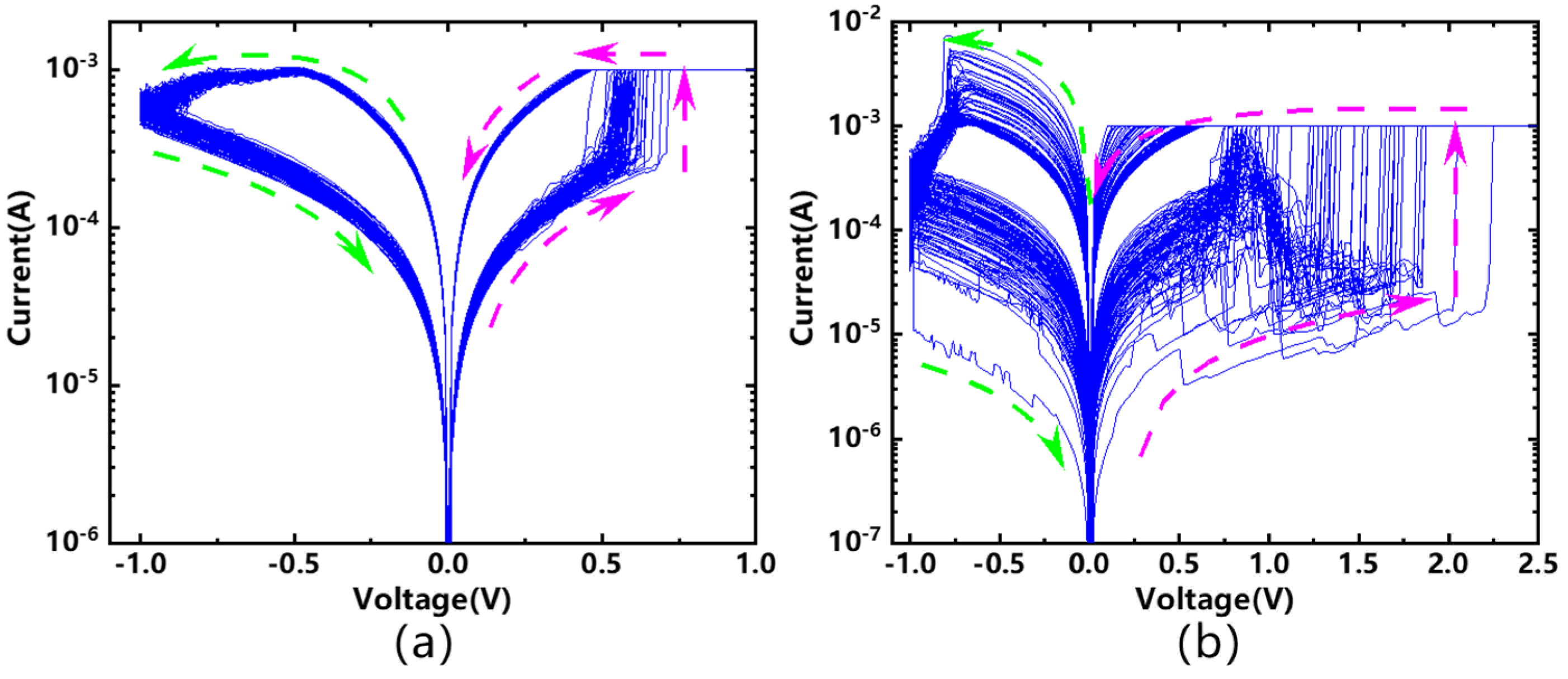 Electronics 10 02451 g002