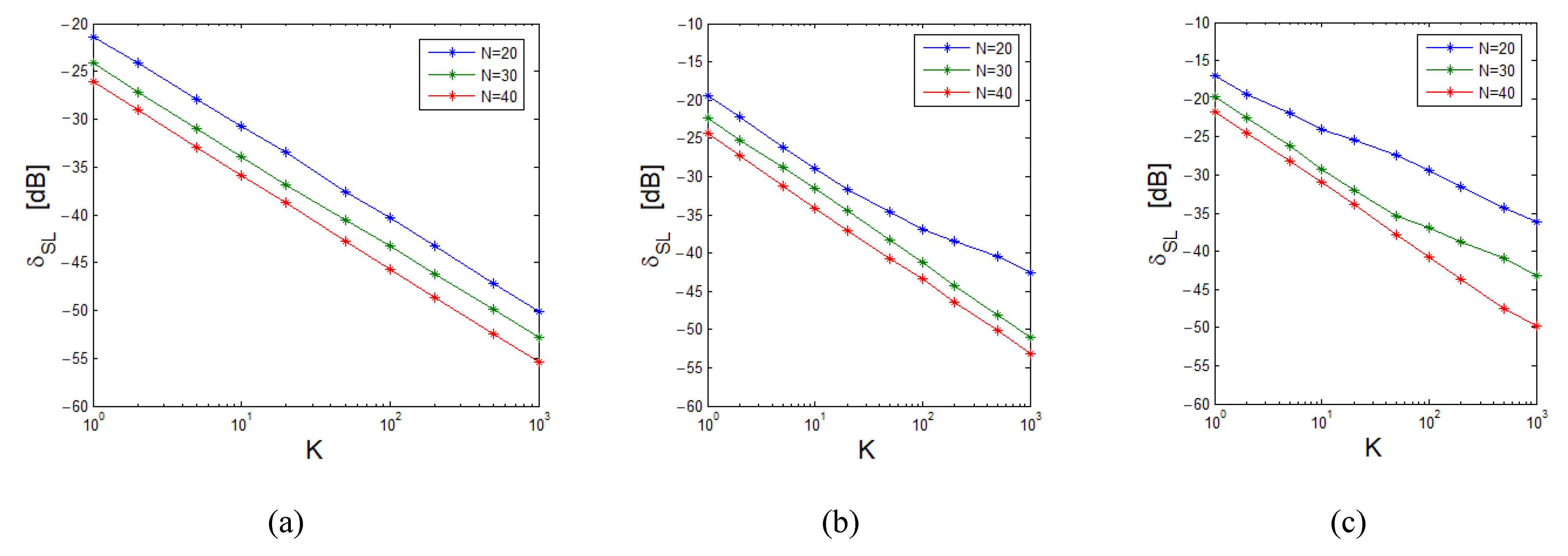 Electronics 10 02452 g004 550