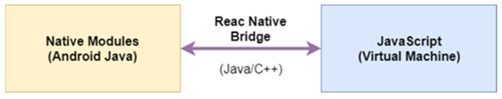 Electronics 10 02454 g010 550