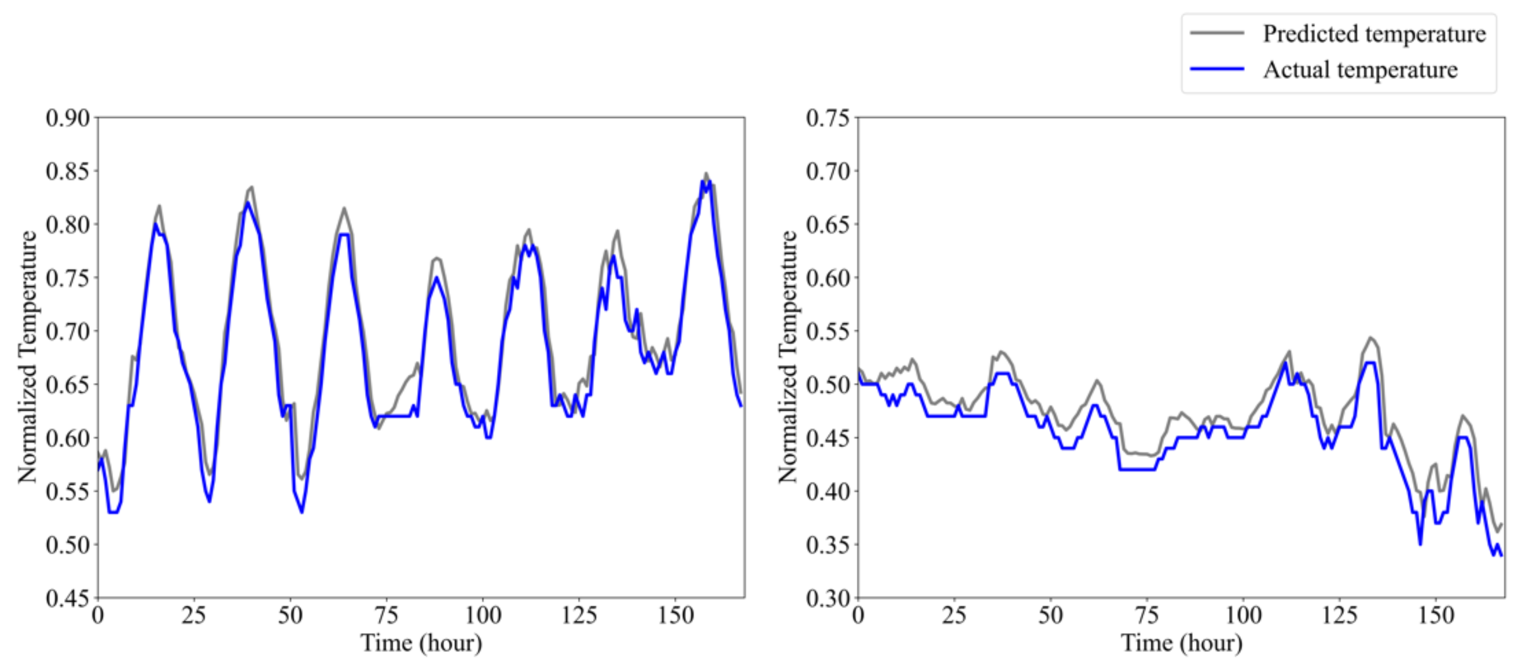 Electronics 10 02455 g008 550