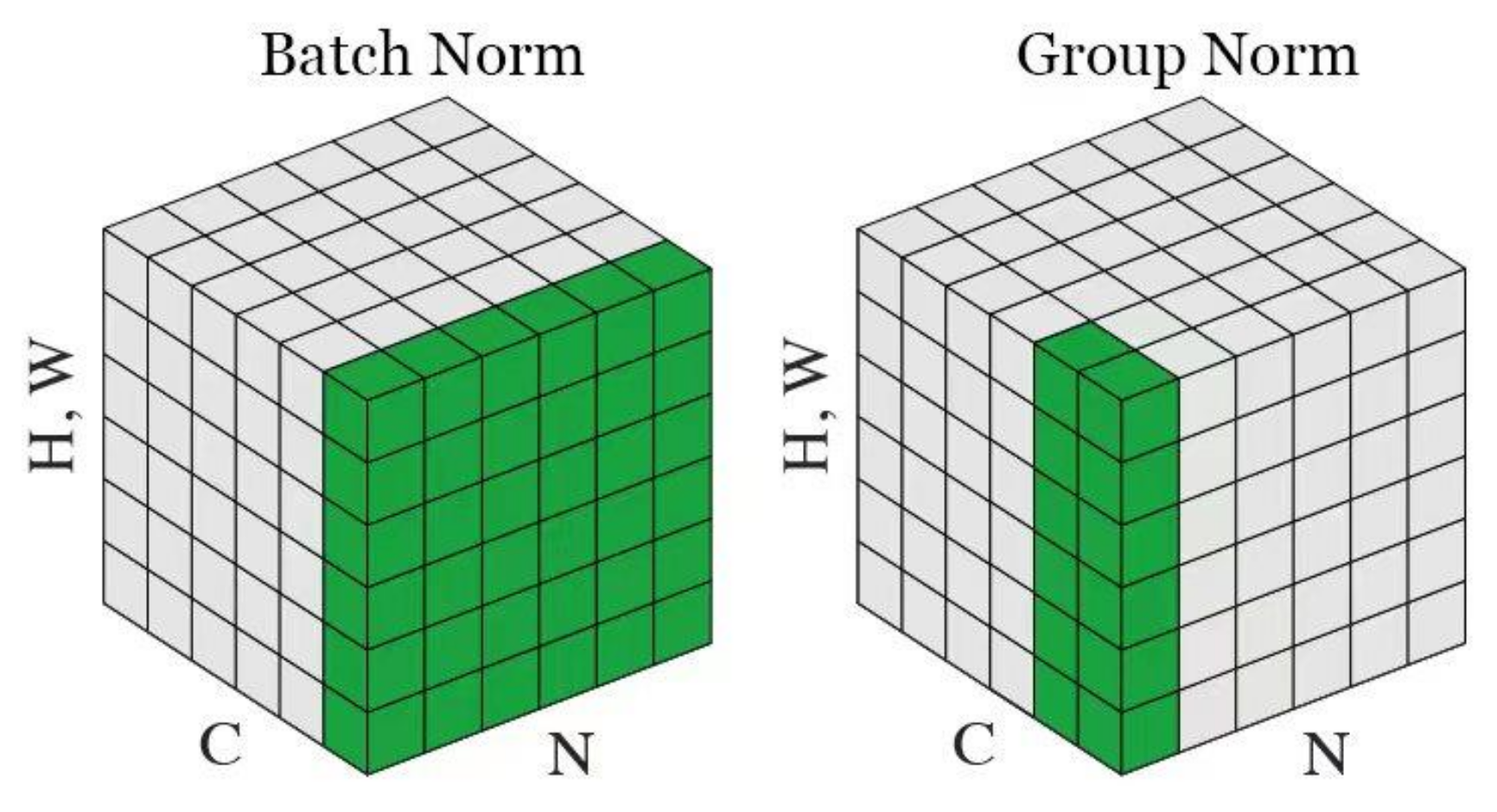 Electronics 10 02455 g0a1 550