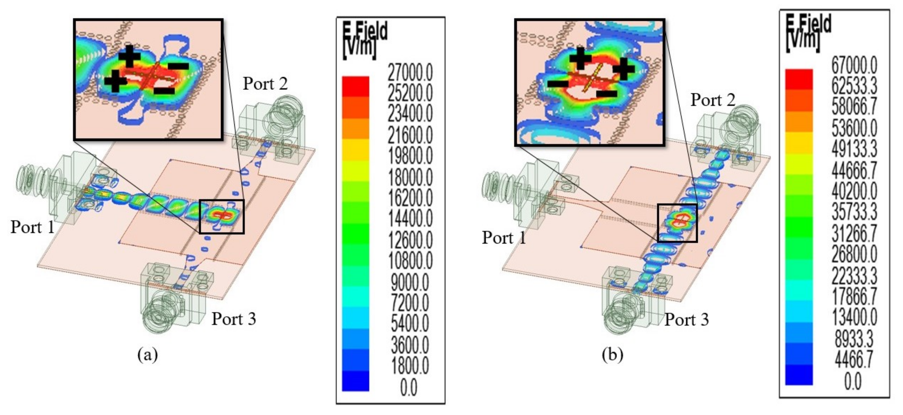 Electronics 10 02456 g002 550