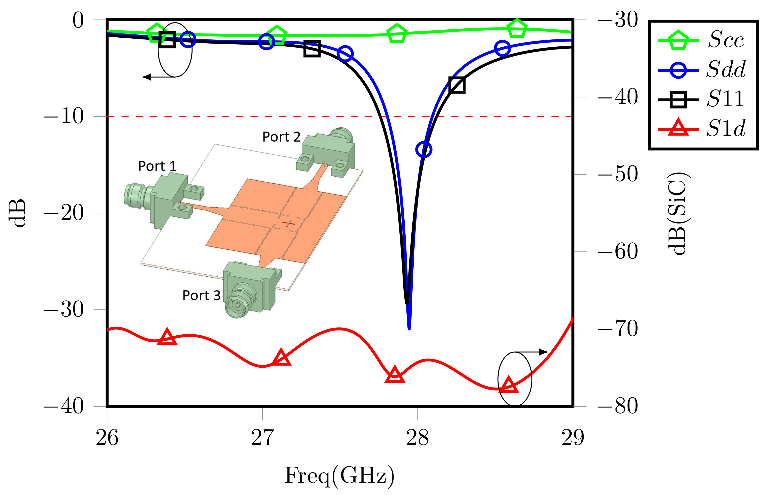 Electronics 10 02456 g004 550