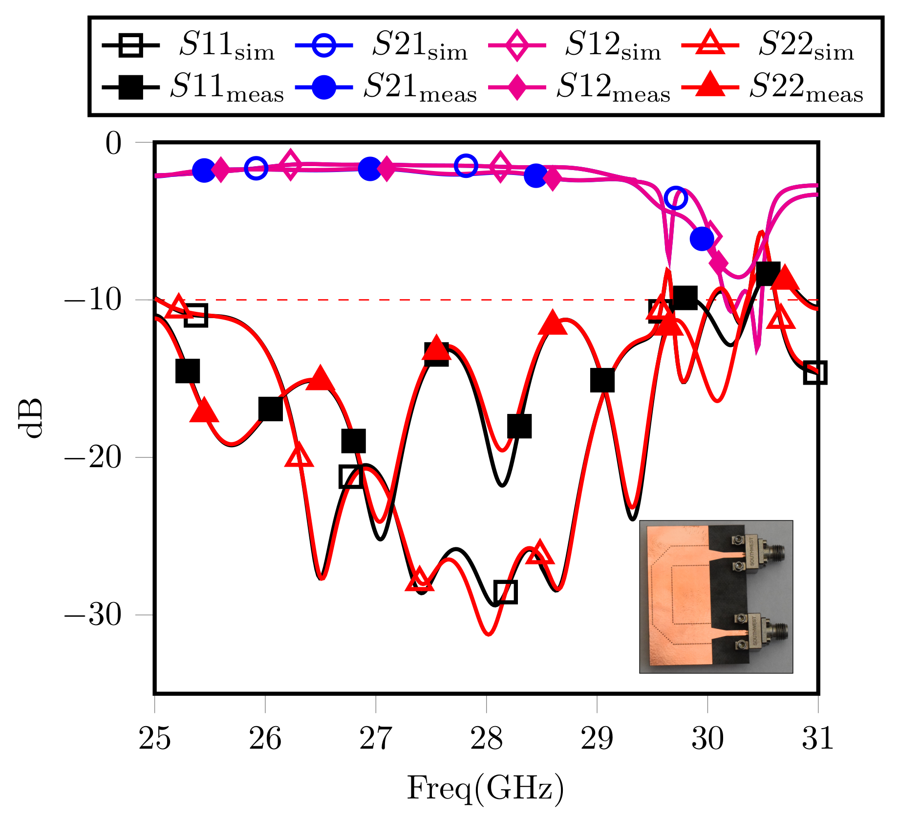 Electronics 10 02456 g007 550
