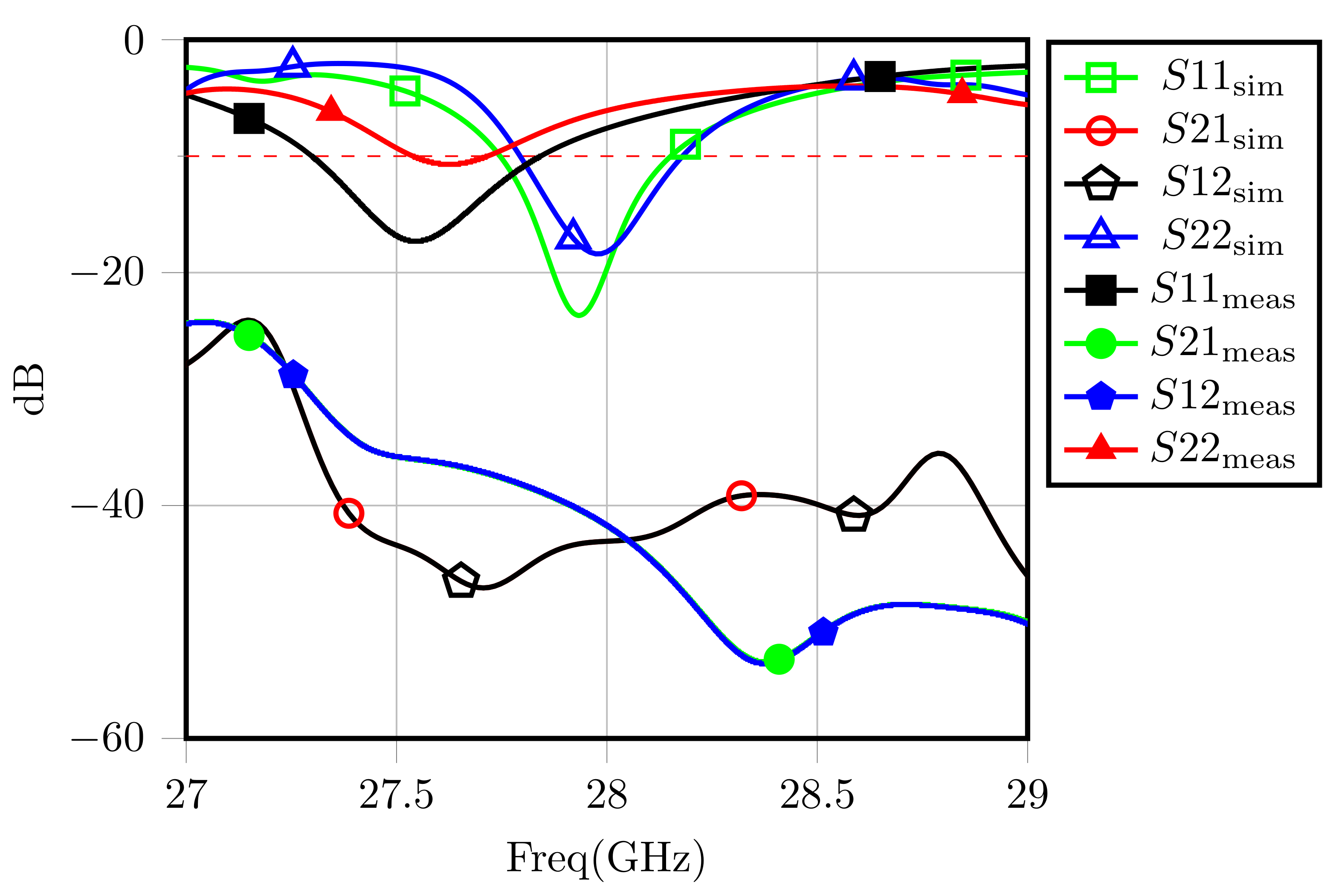 Electronics 10 02456 g011 550