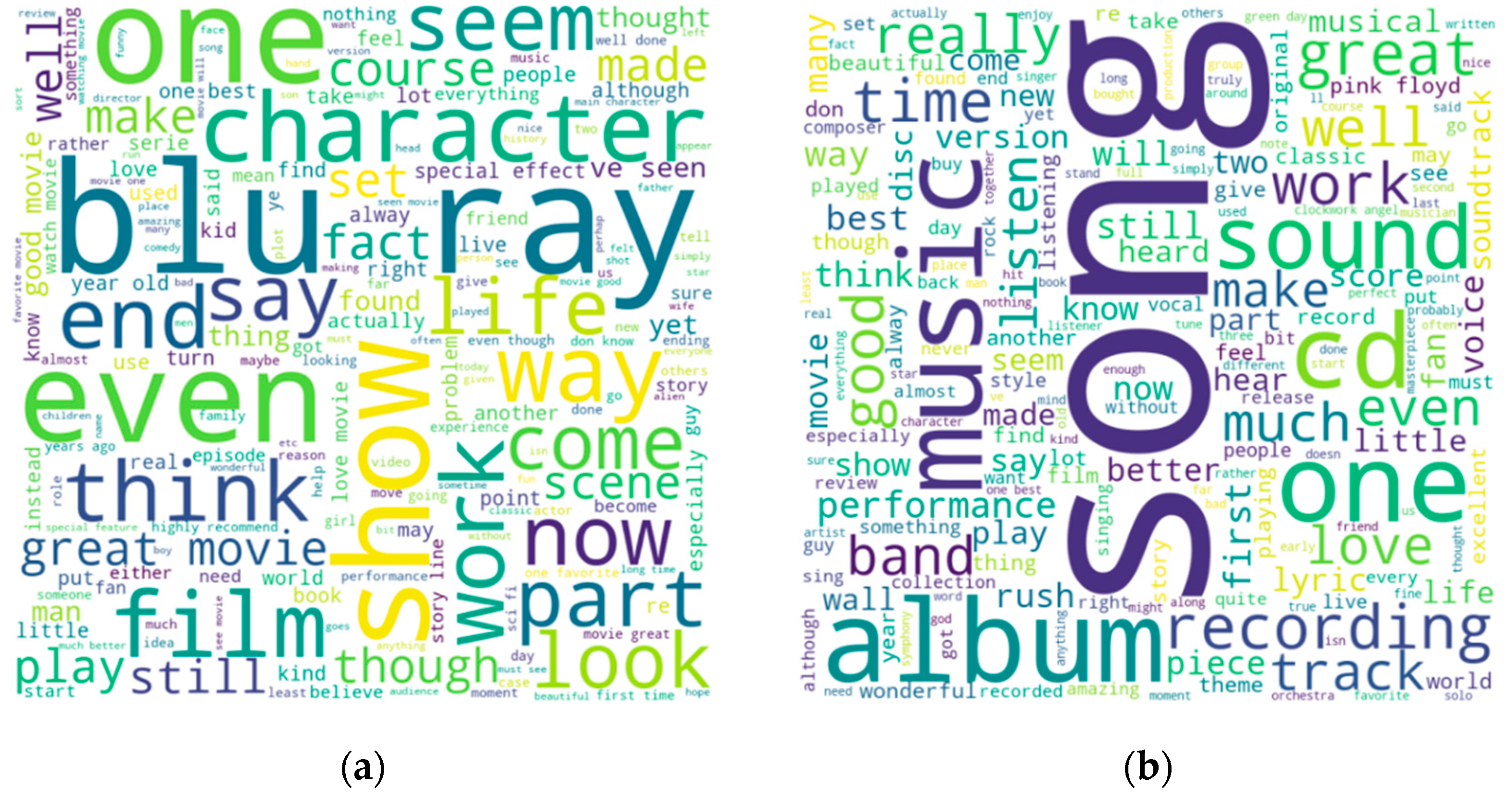 Electronics 10 02459 g001 550