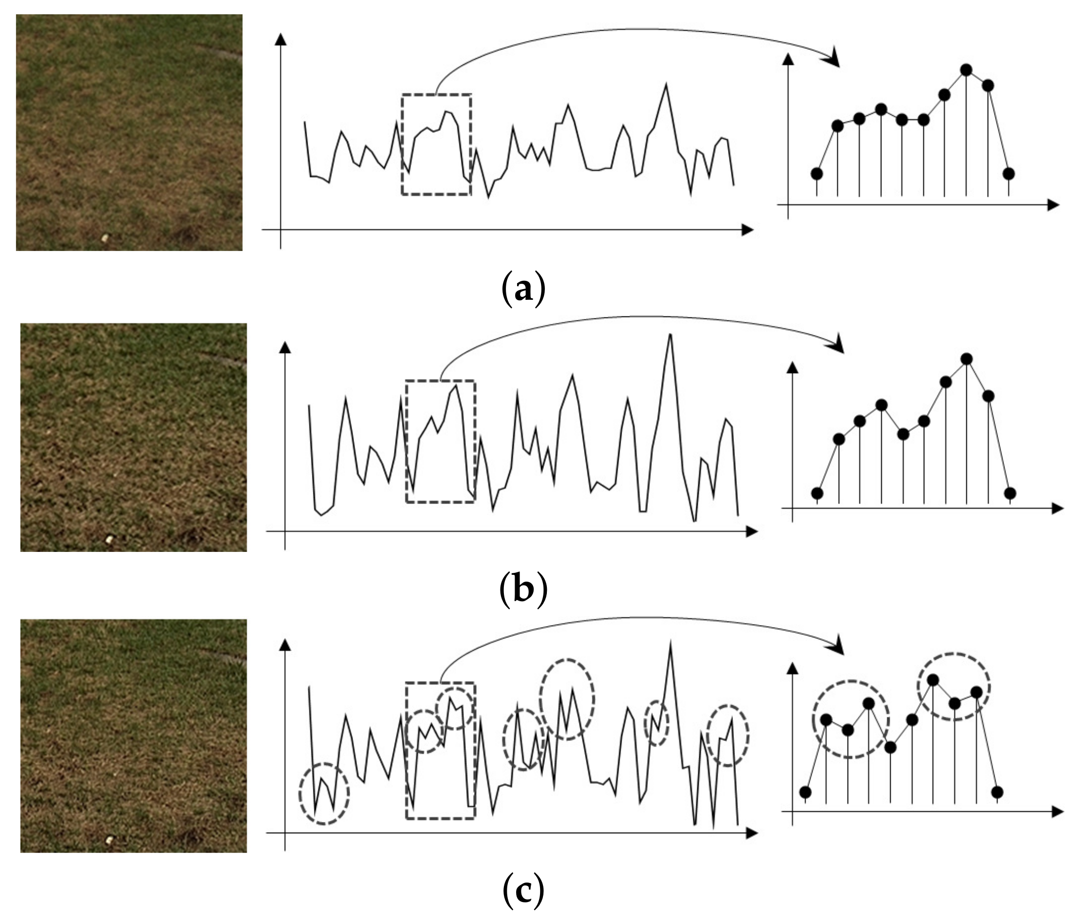 Electronics 10 02461 g001 550
